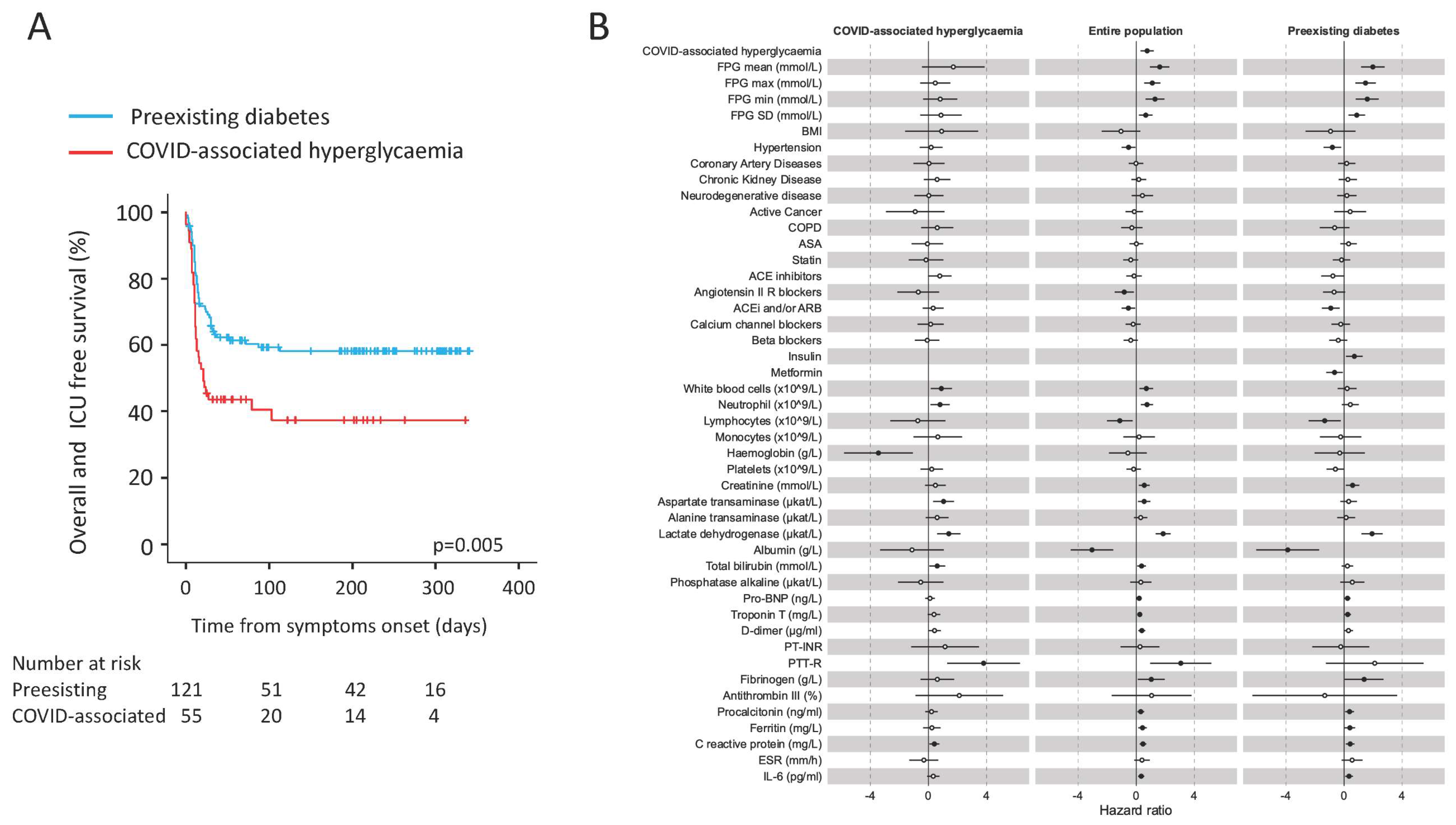 Biology 10 00754 g001