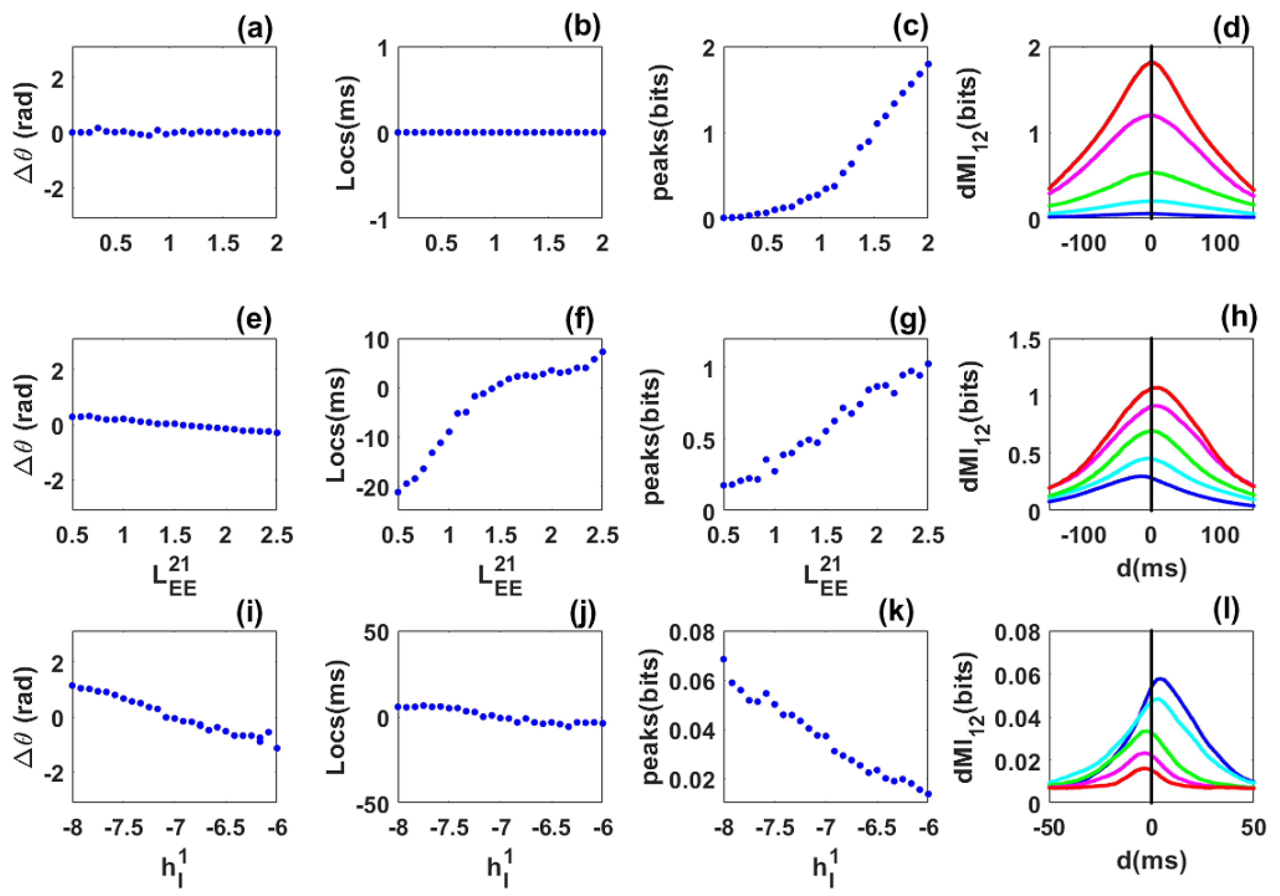Biology 10 00764 g002
