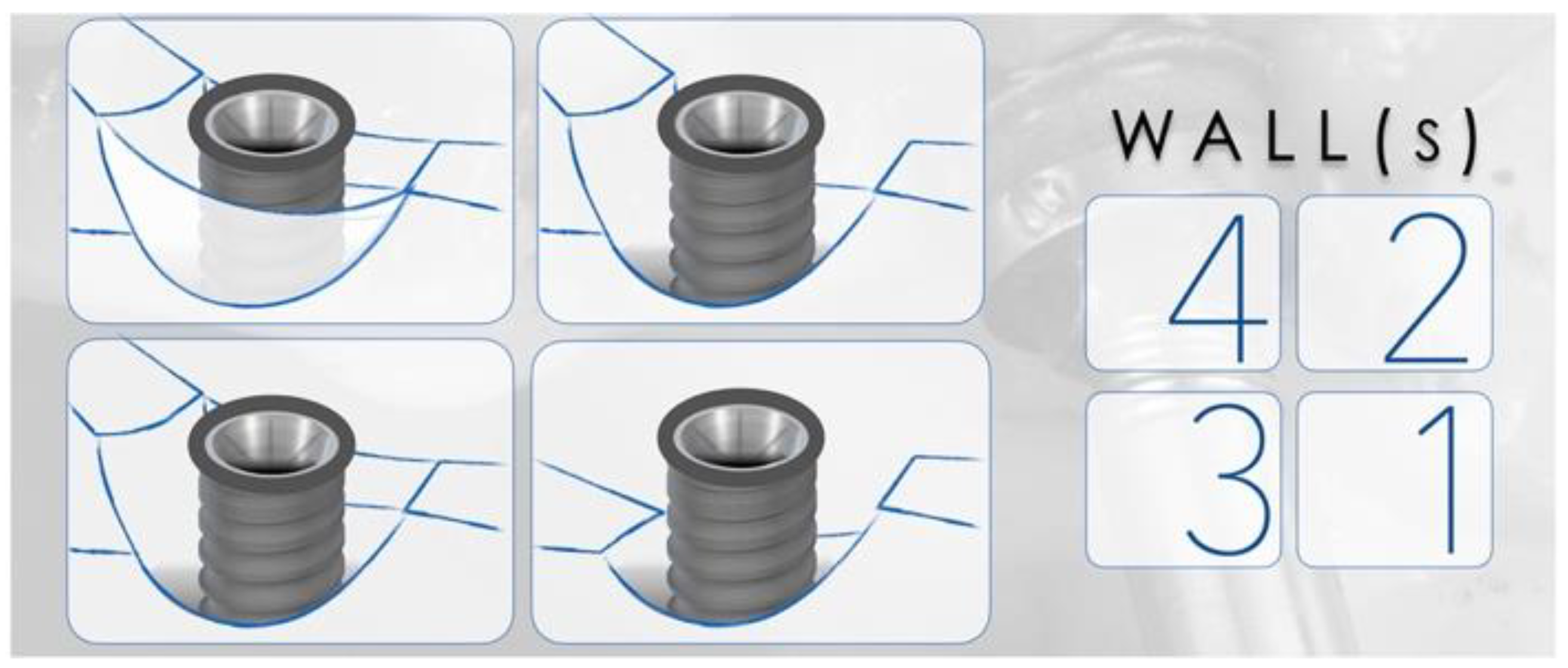 Biology 10 00773 g003