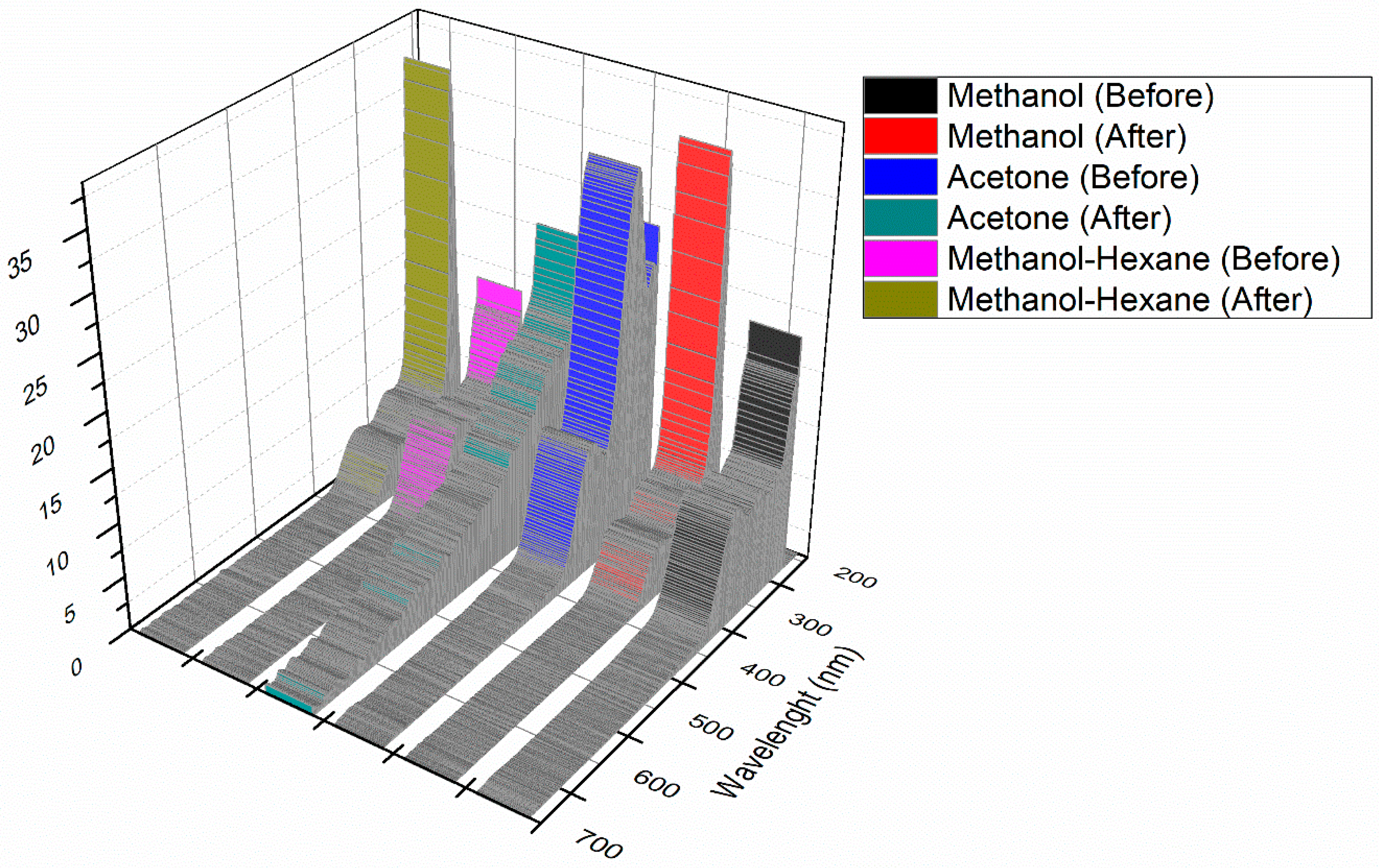 Biology 10 00784 g001