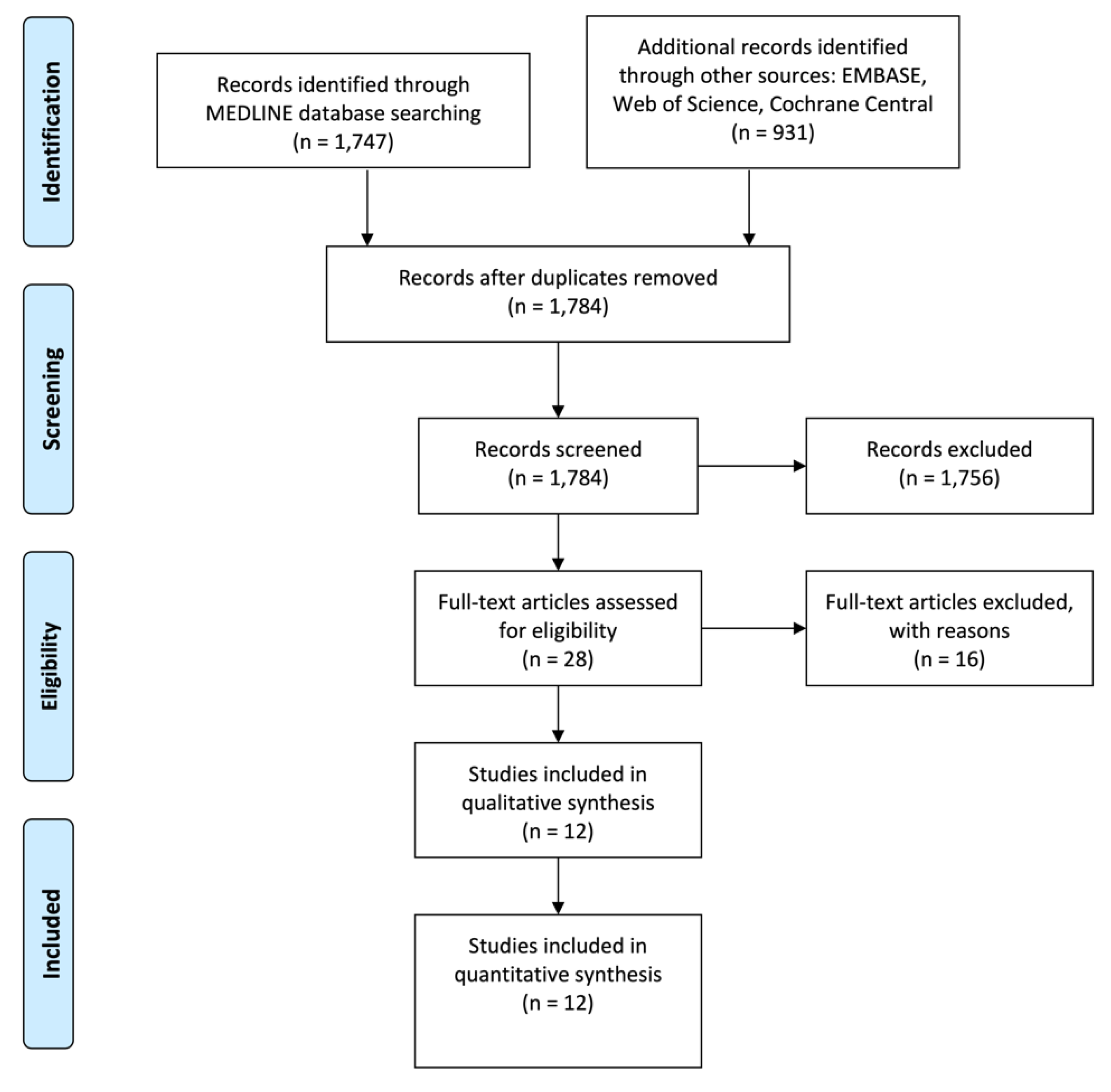 Biology 10 00803 g001