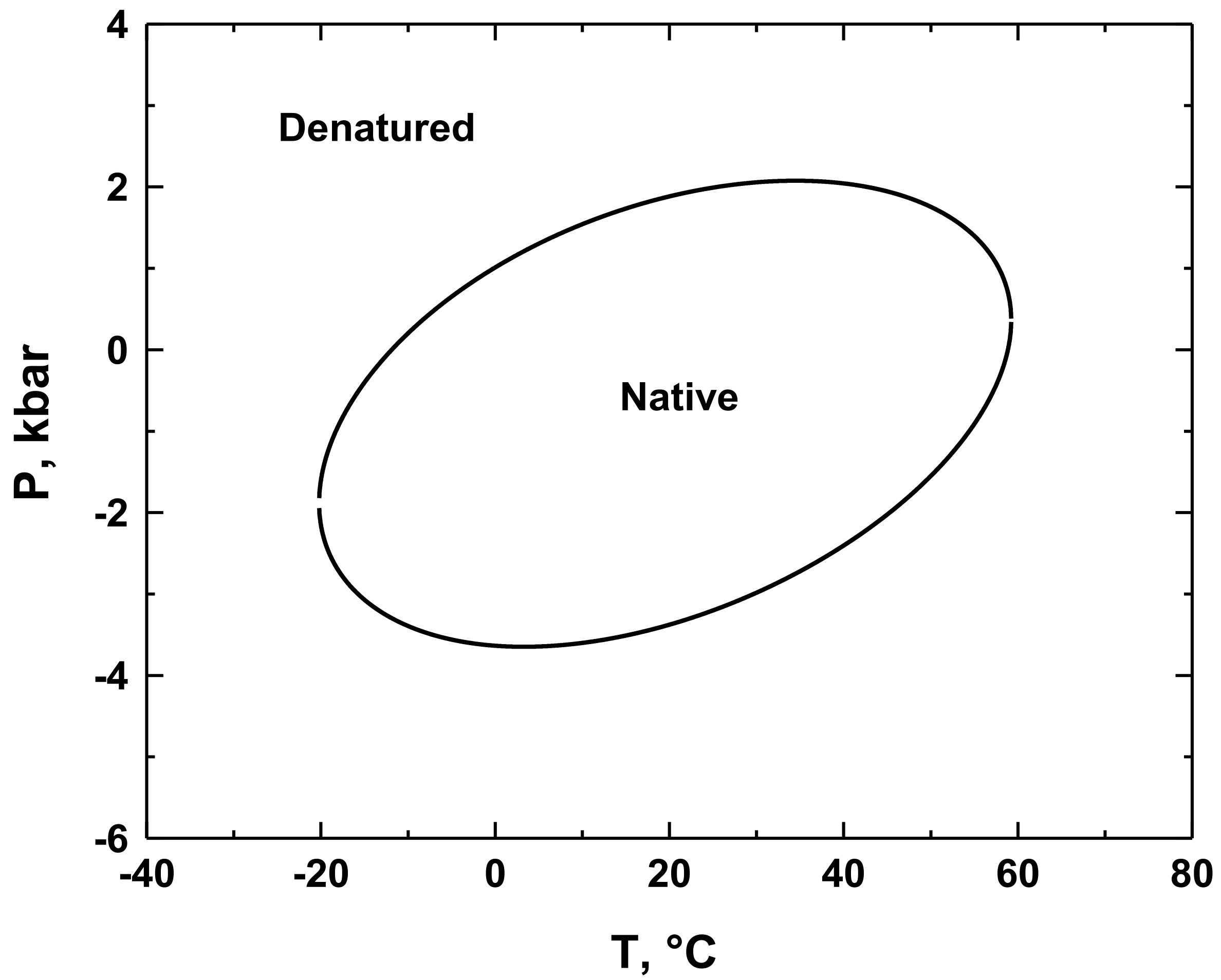 Biology 10 00813 g003