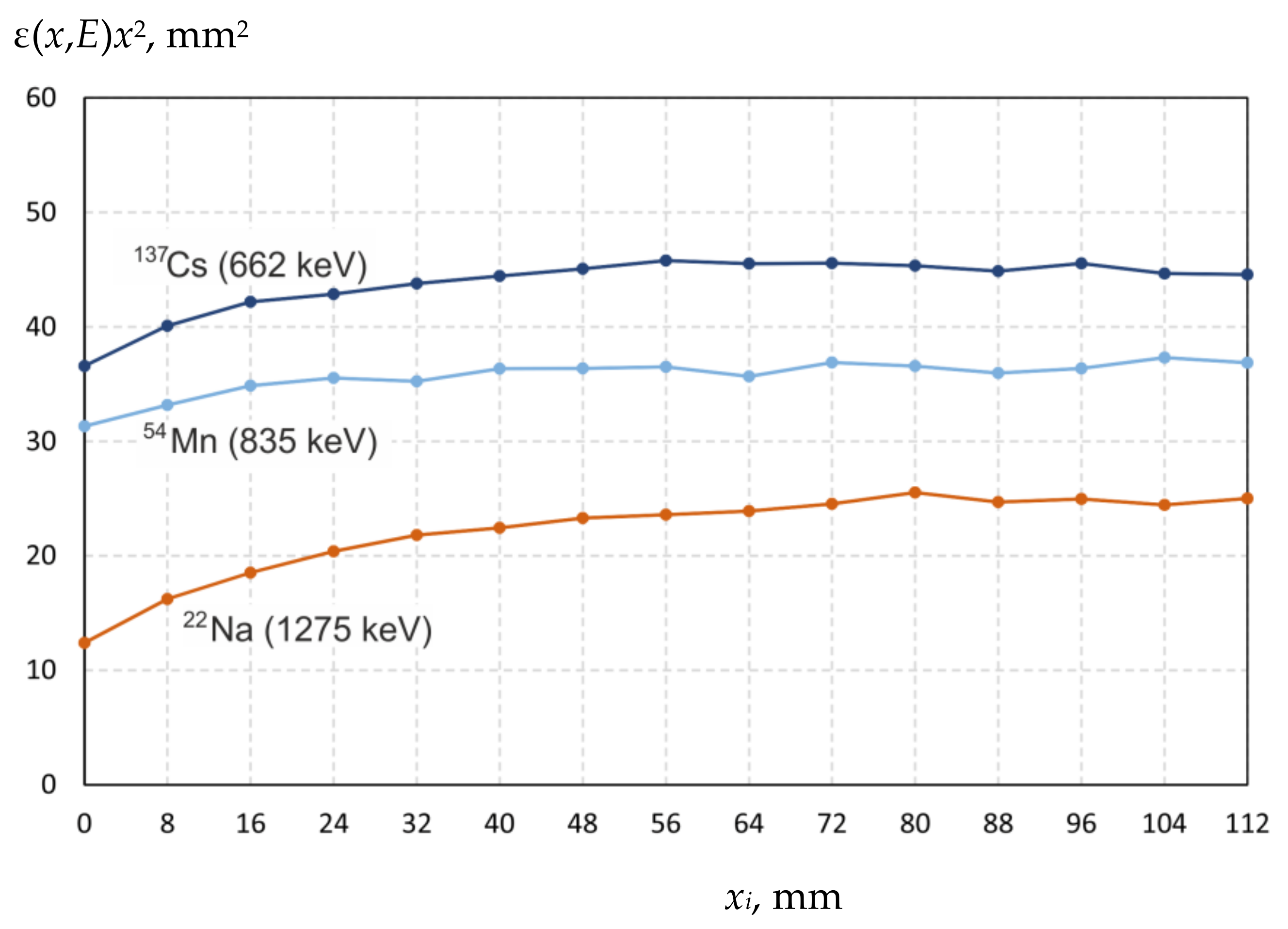 Biology 10 00824 g003