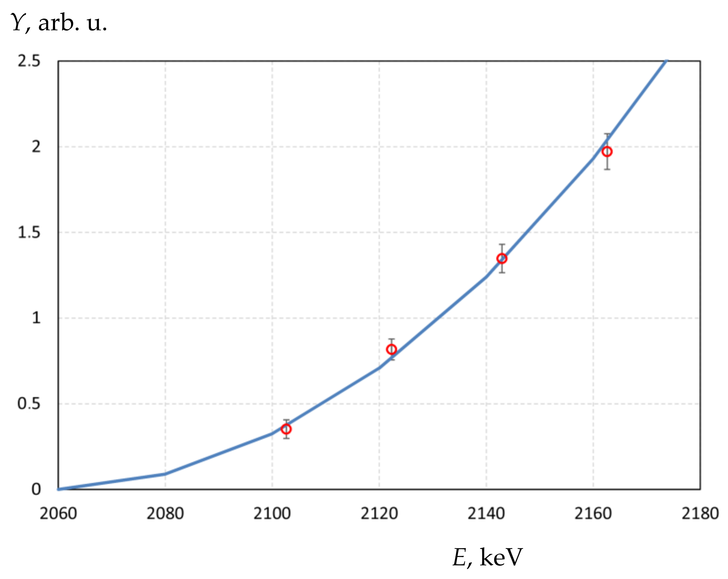 Biology 10 00824 g005