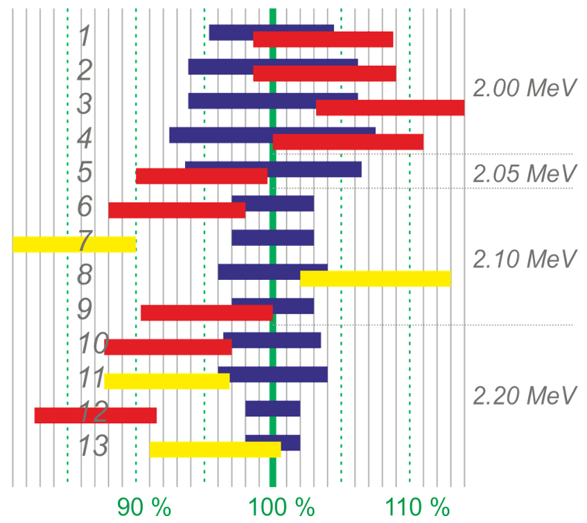 Biology 10 00824 g008