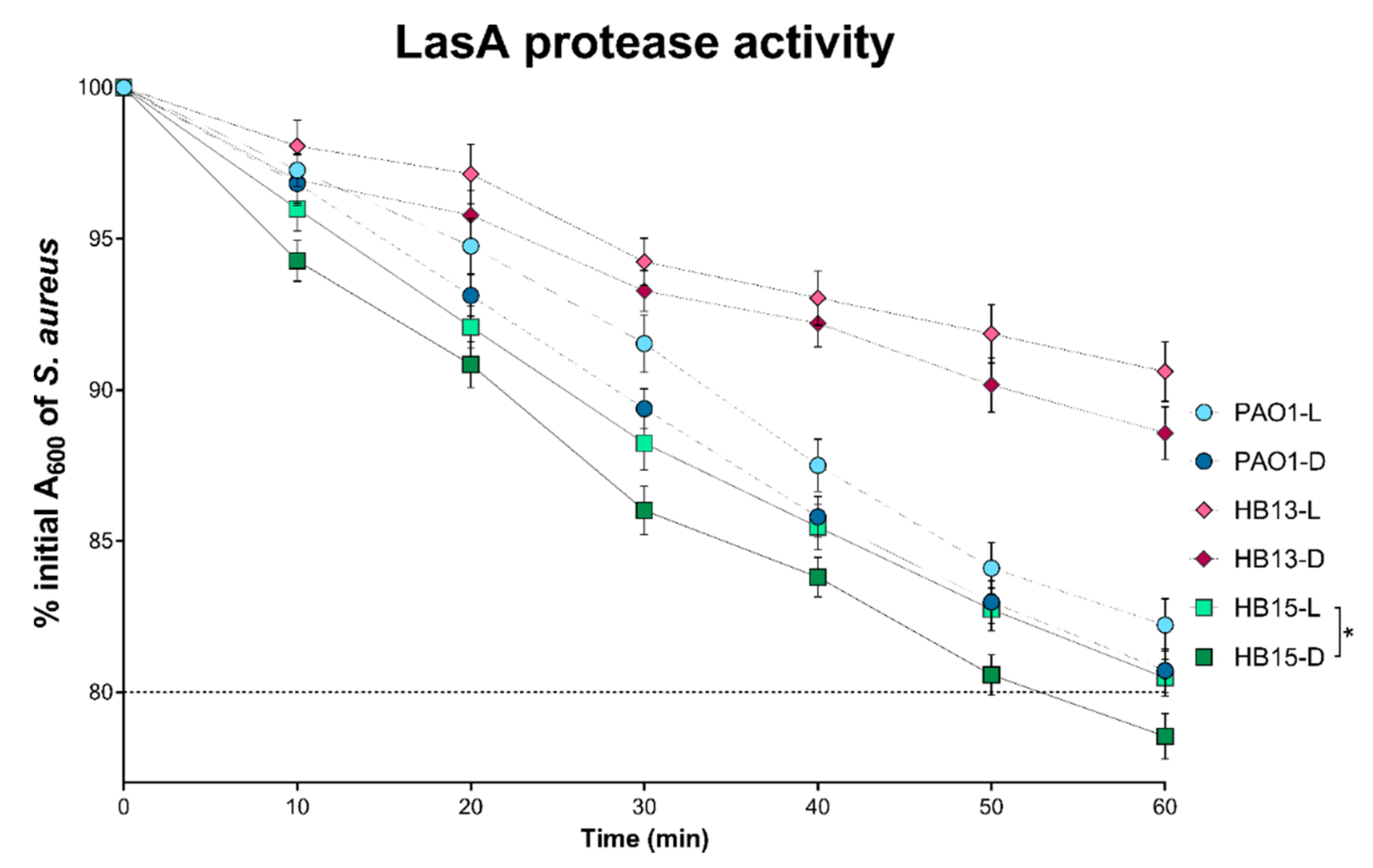 Biology 10 00837 g002