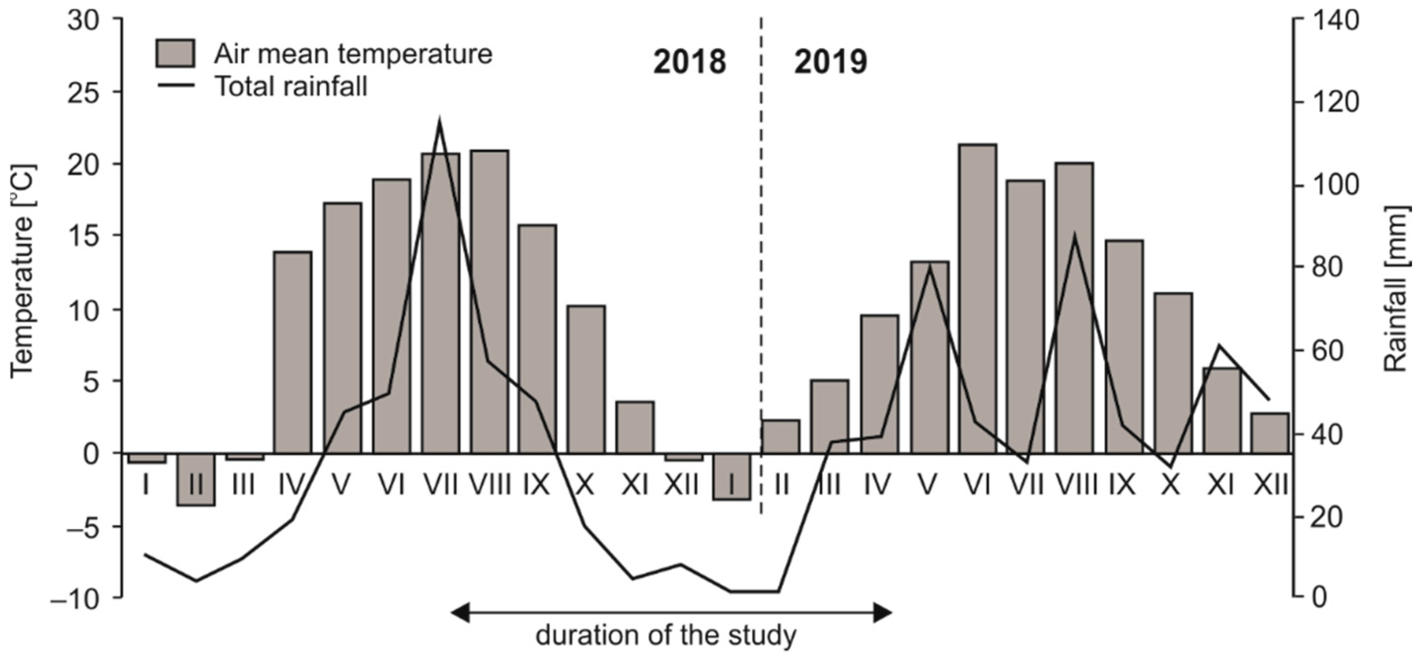 Biology 10 00850 g001 Biology 10 00850 g001