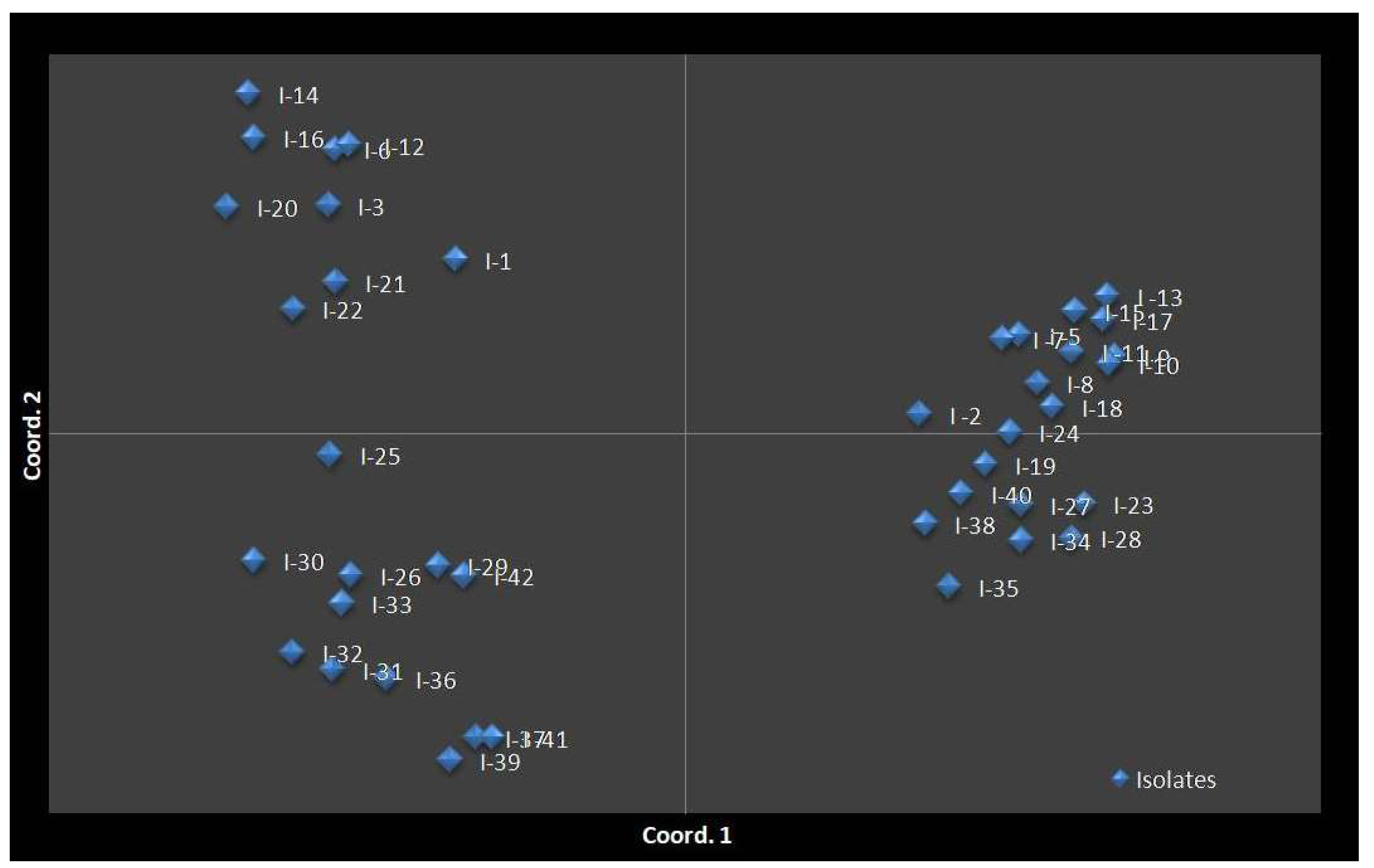 Biology 10 00862 g009