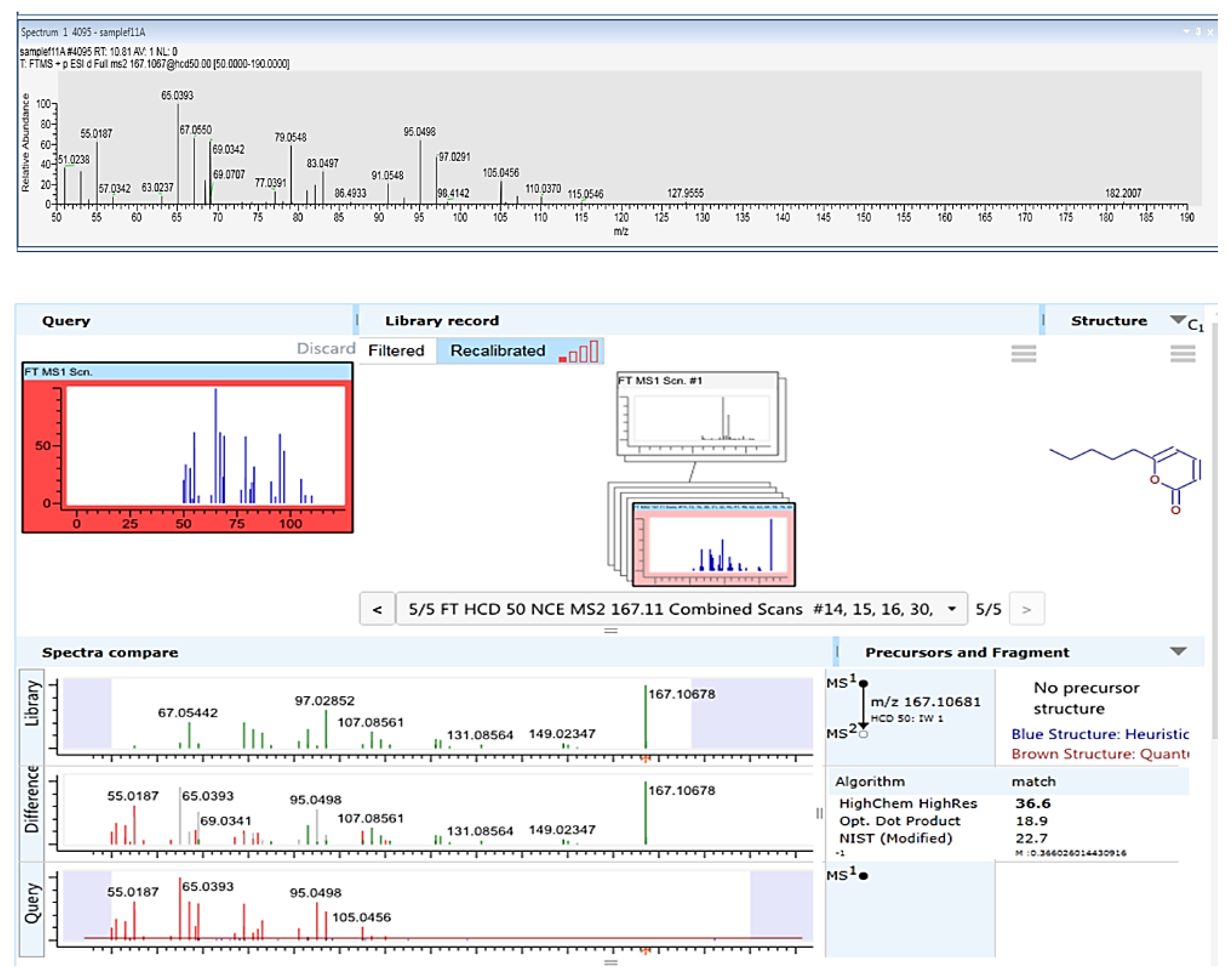 Biology 10 00897 g005