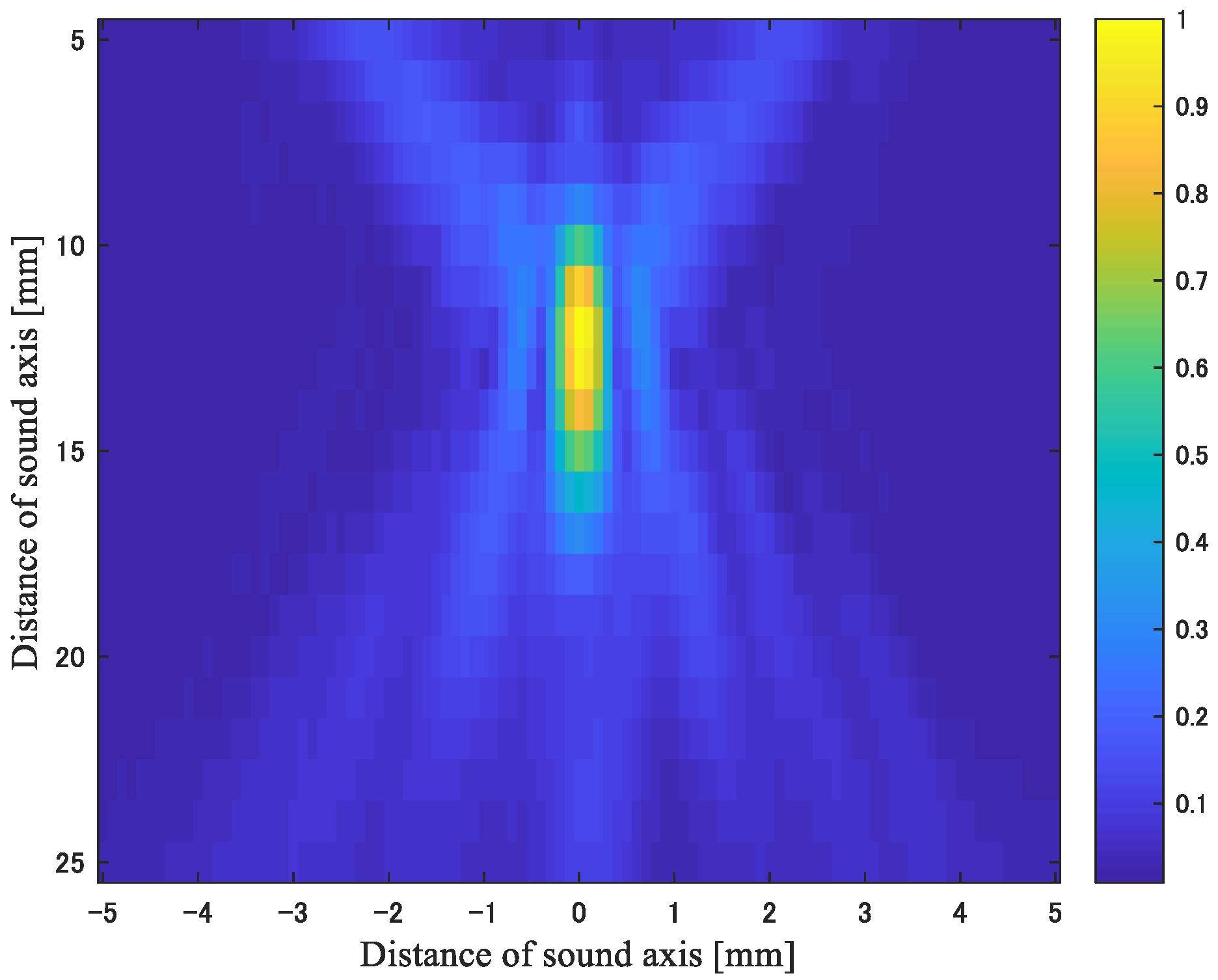 Biology 10 00901 g002
