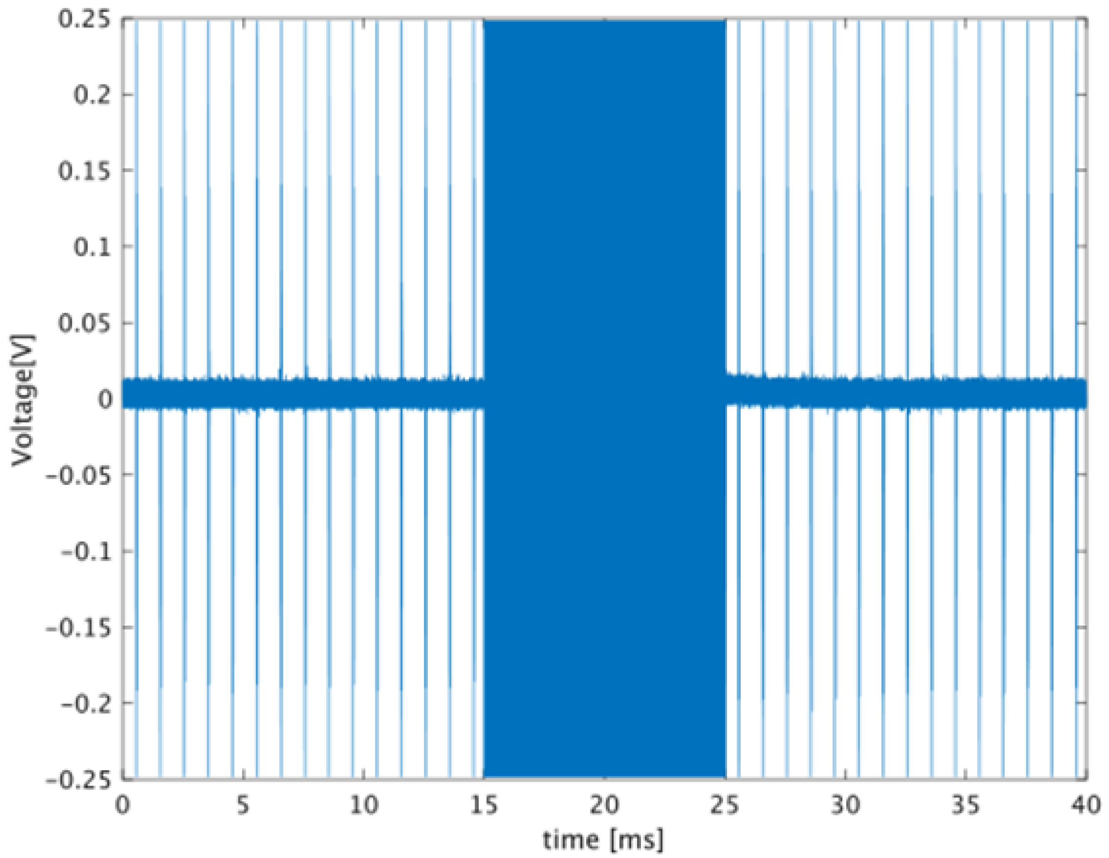 Biology 10 00901 g005