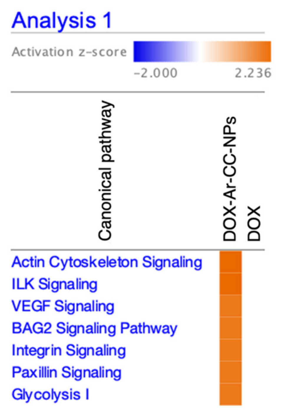 Biology 10 00909 g008