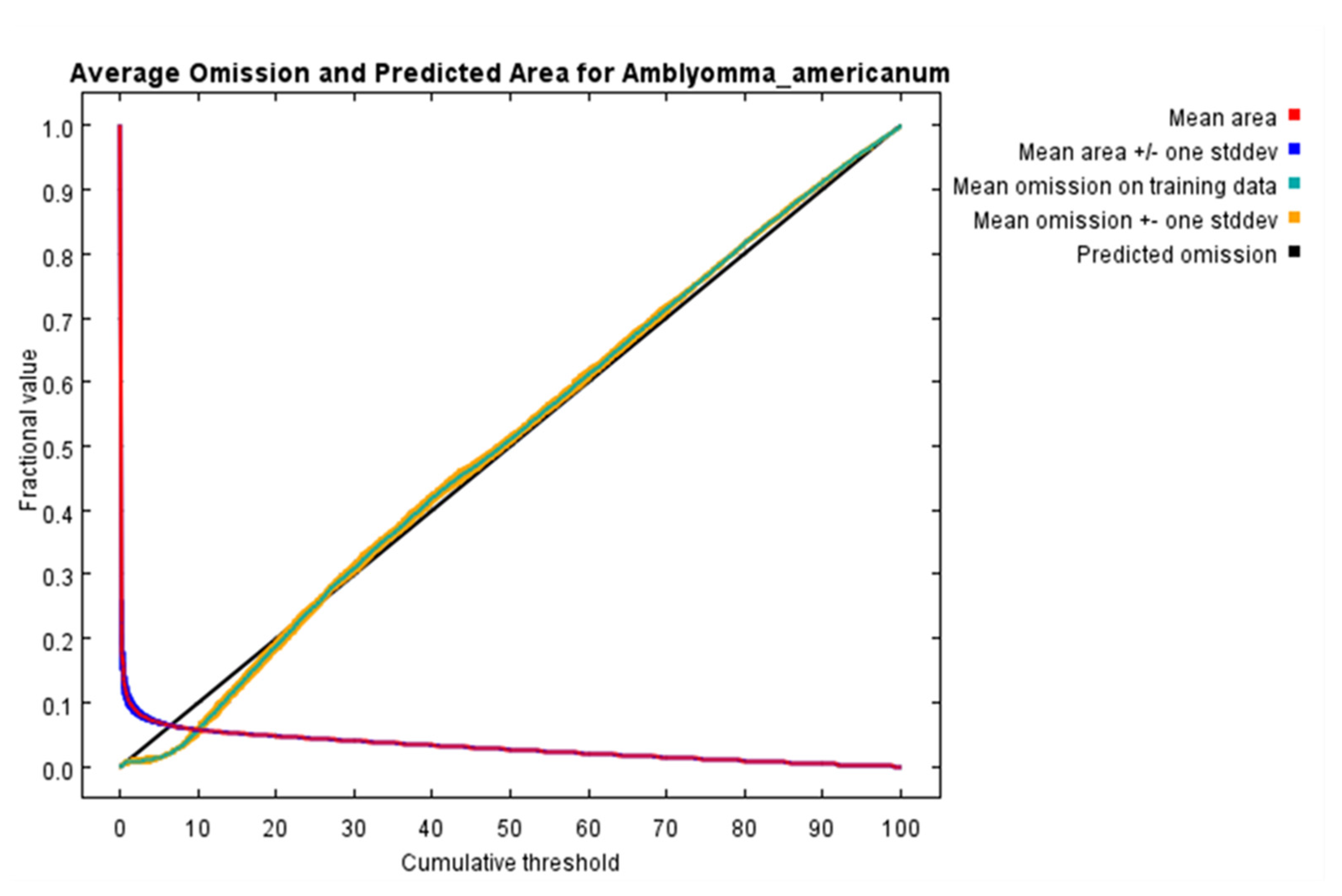 Biology 10 01057 g001