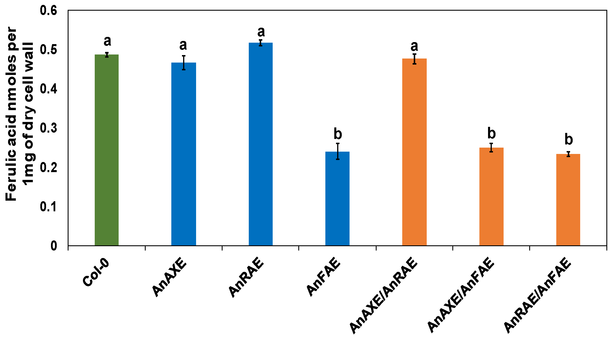 Biology 10 01070 g002