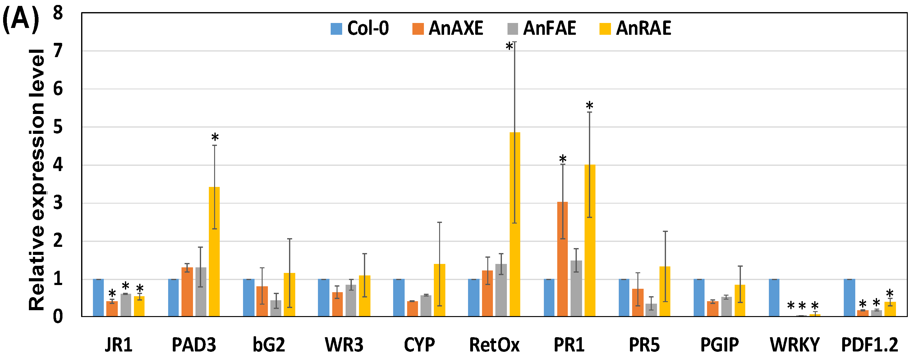Biology 10 01070 g004a