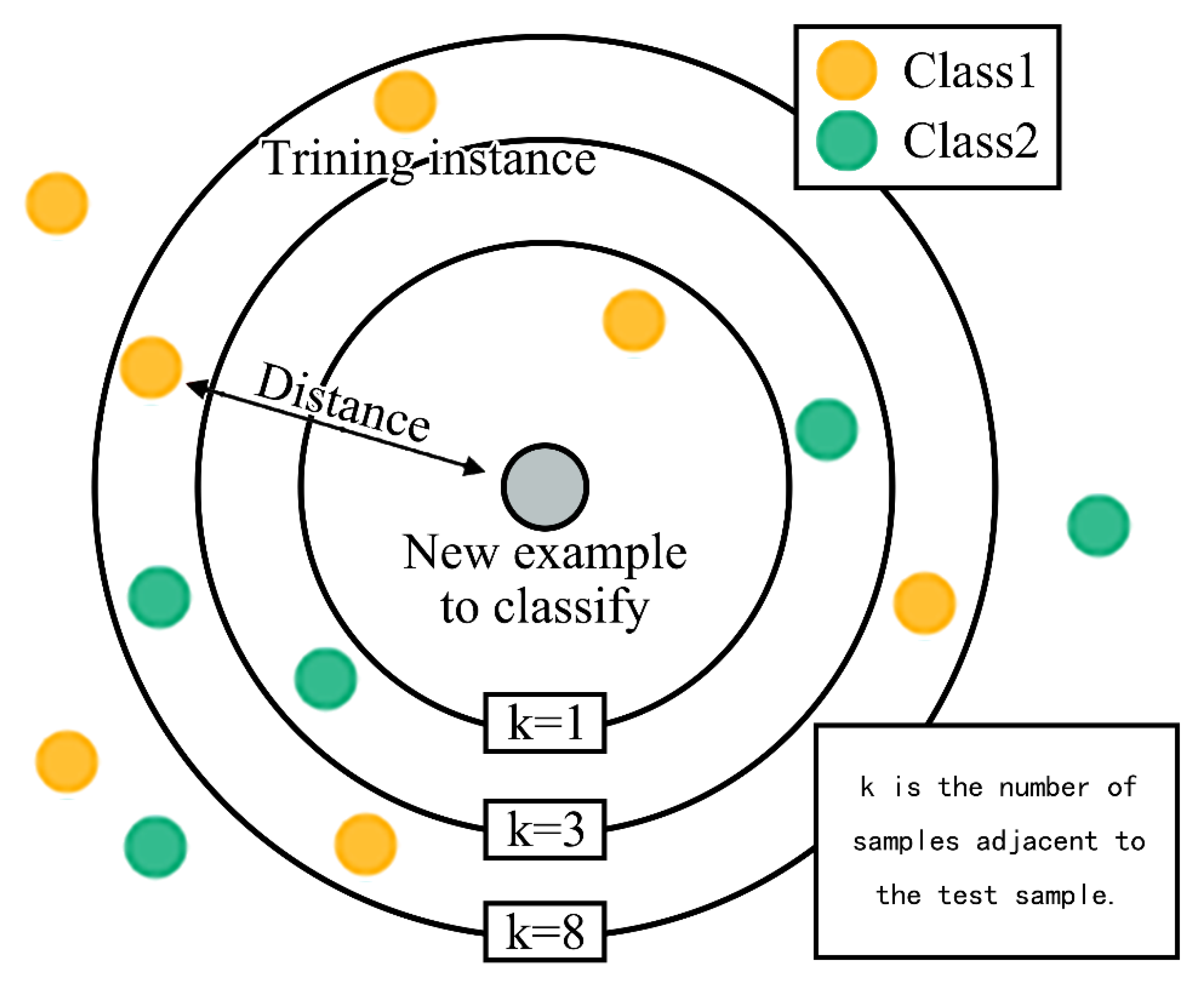 Biology 10 01083 g005