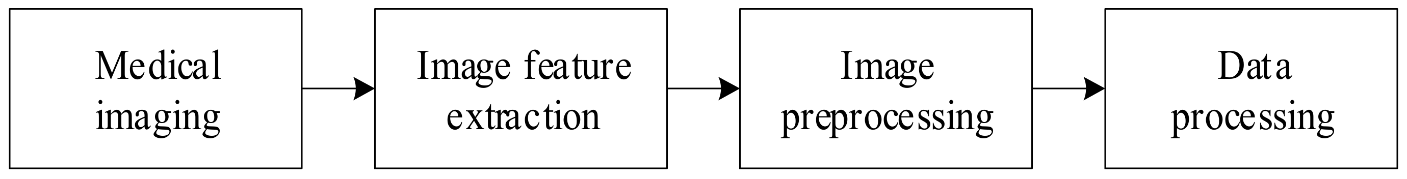 Biology 10 01084 g002