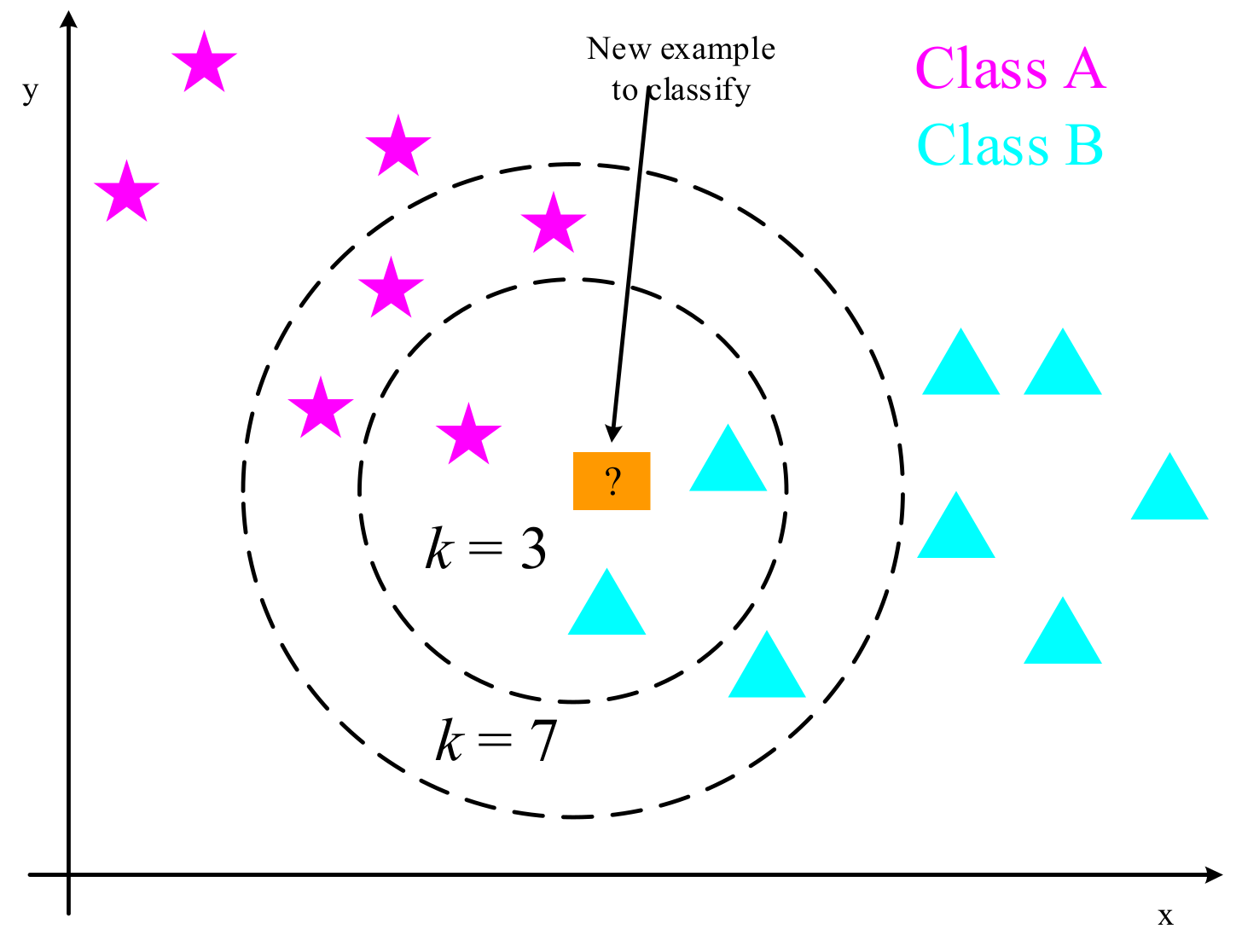 Biology 10 01084 g006
