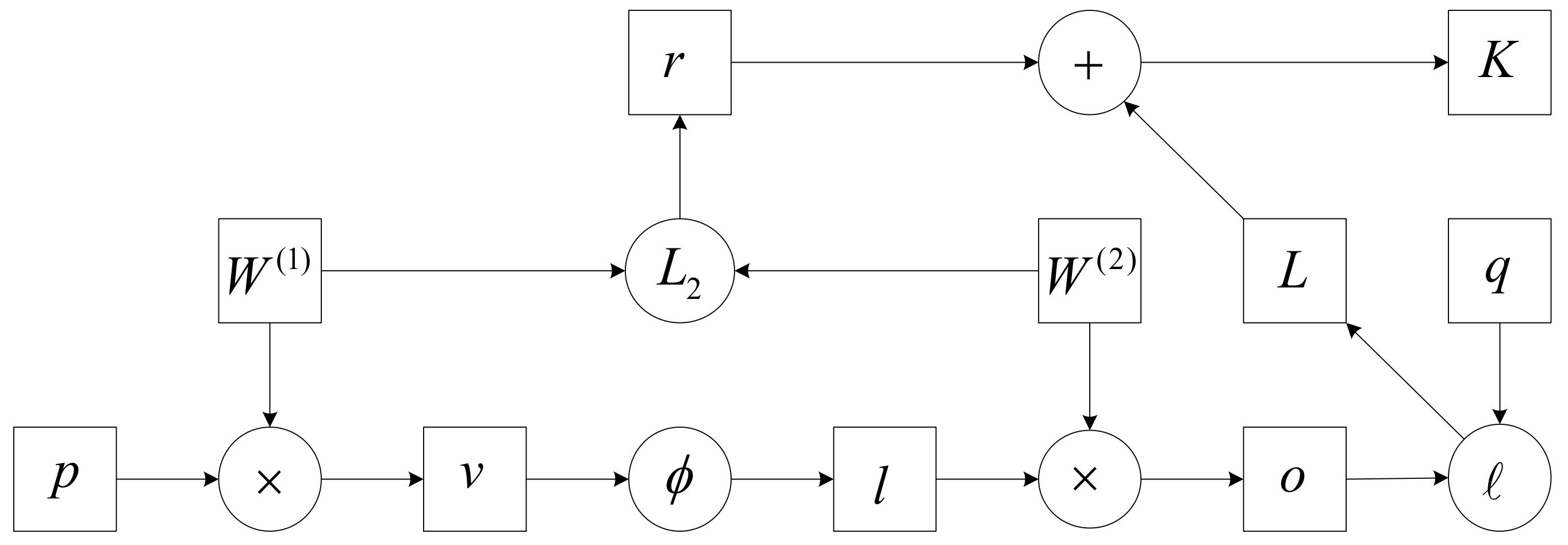 Biology 10 01084 g014