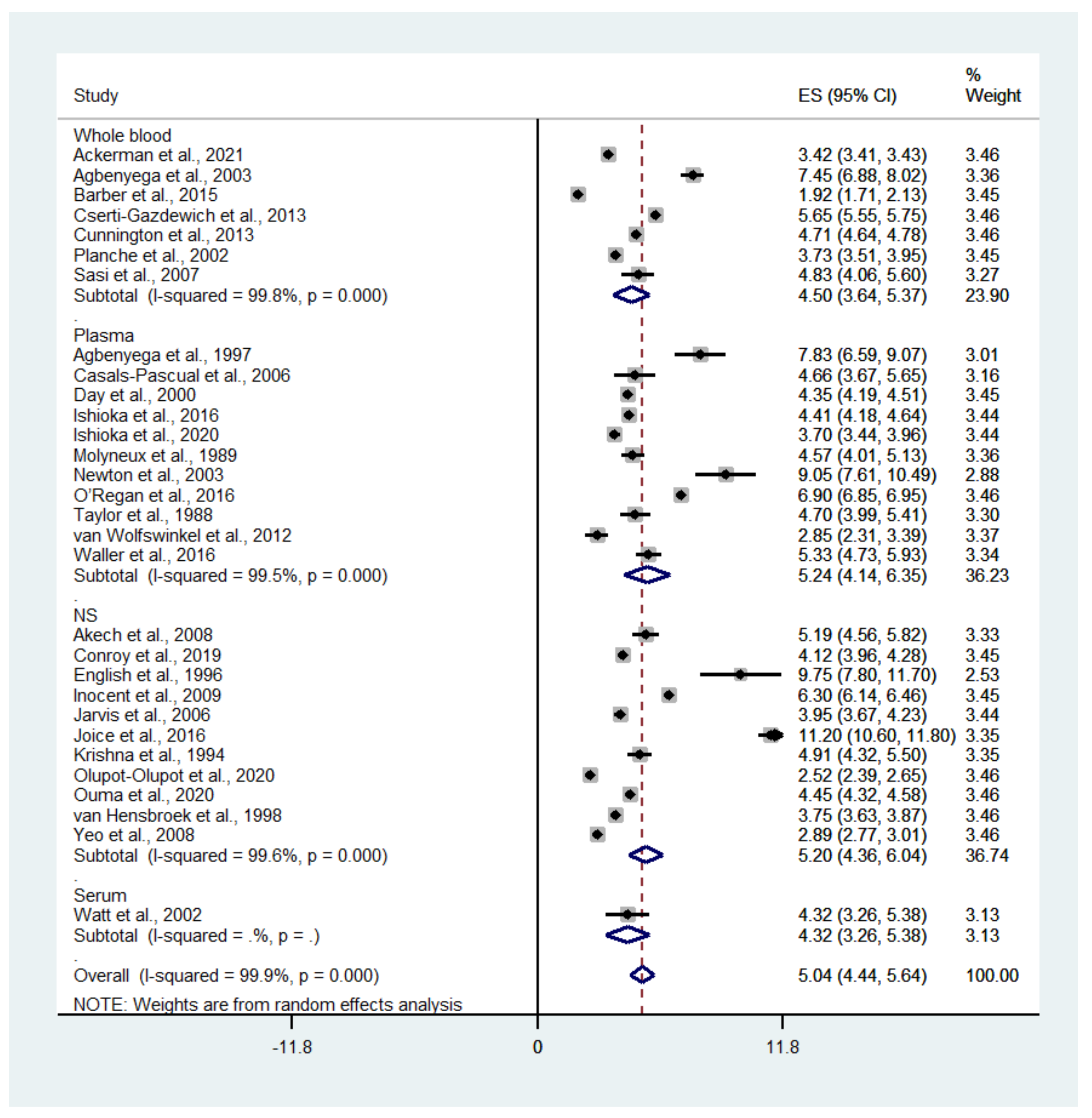 Biology 10 01085 g003 Biology 10 01085 g003