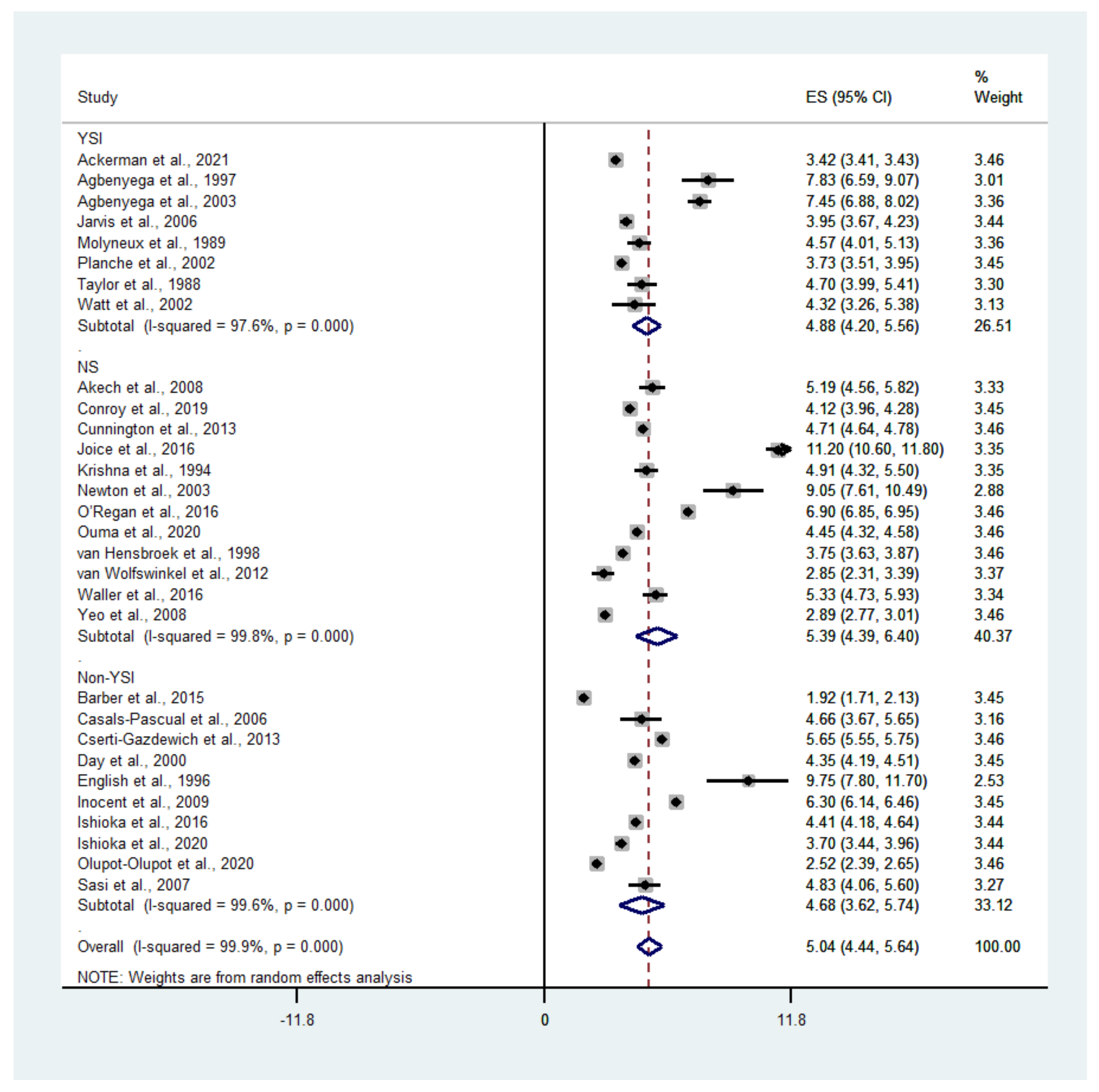 Biology 10 01085 g004 Biology 10 01085 g004