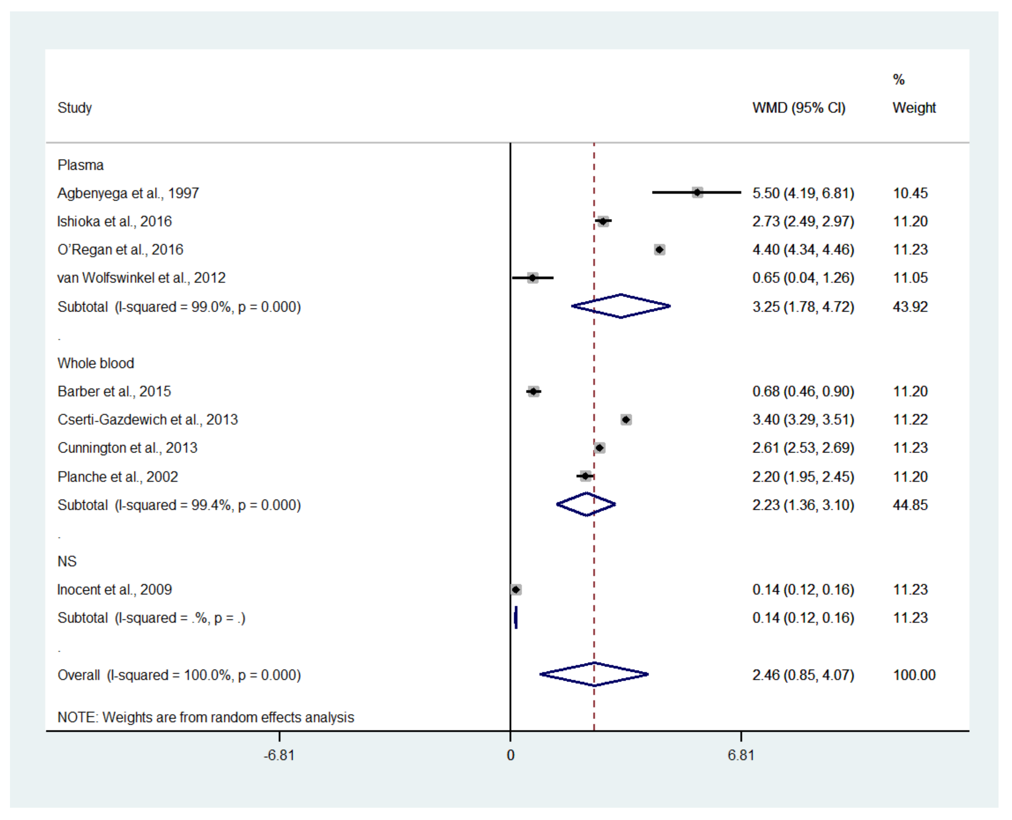 Biology 10 01085 g007 Biology 10 01085 g007
