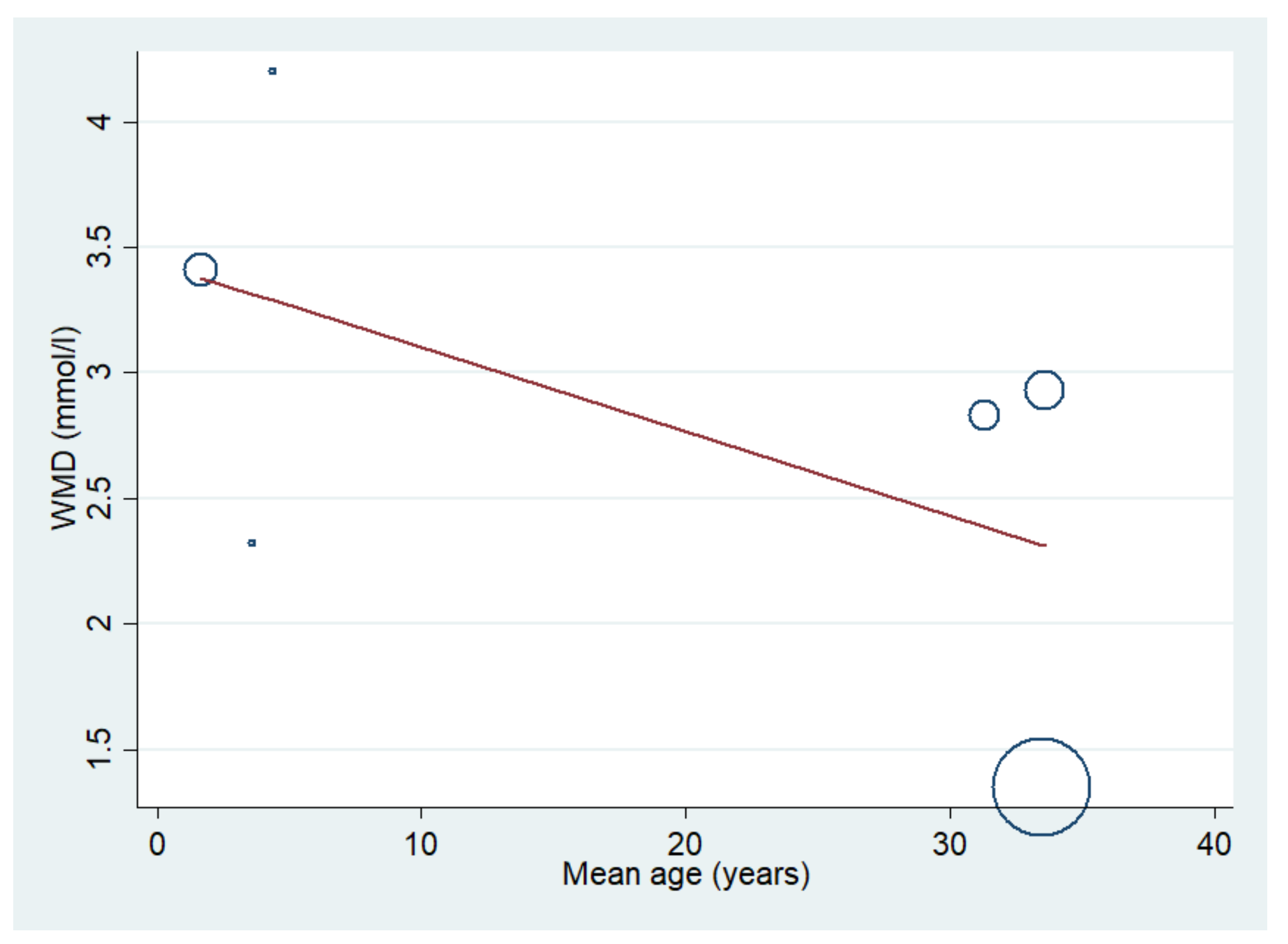 Biology 10 01085 g011 Biology 10 01085 g011