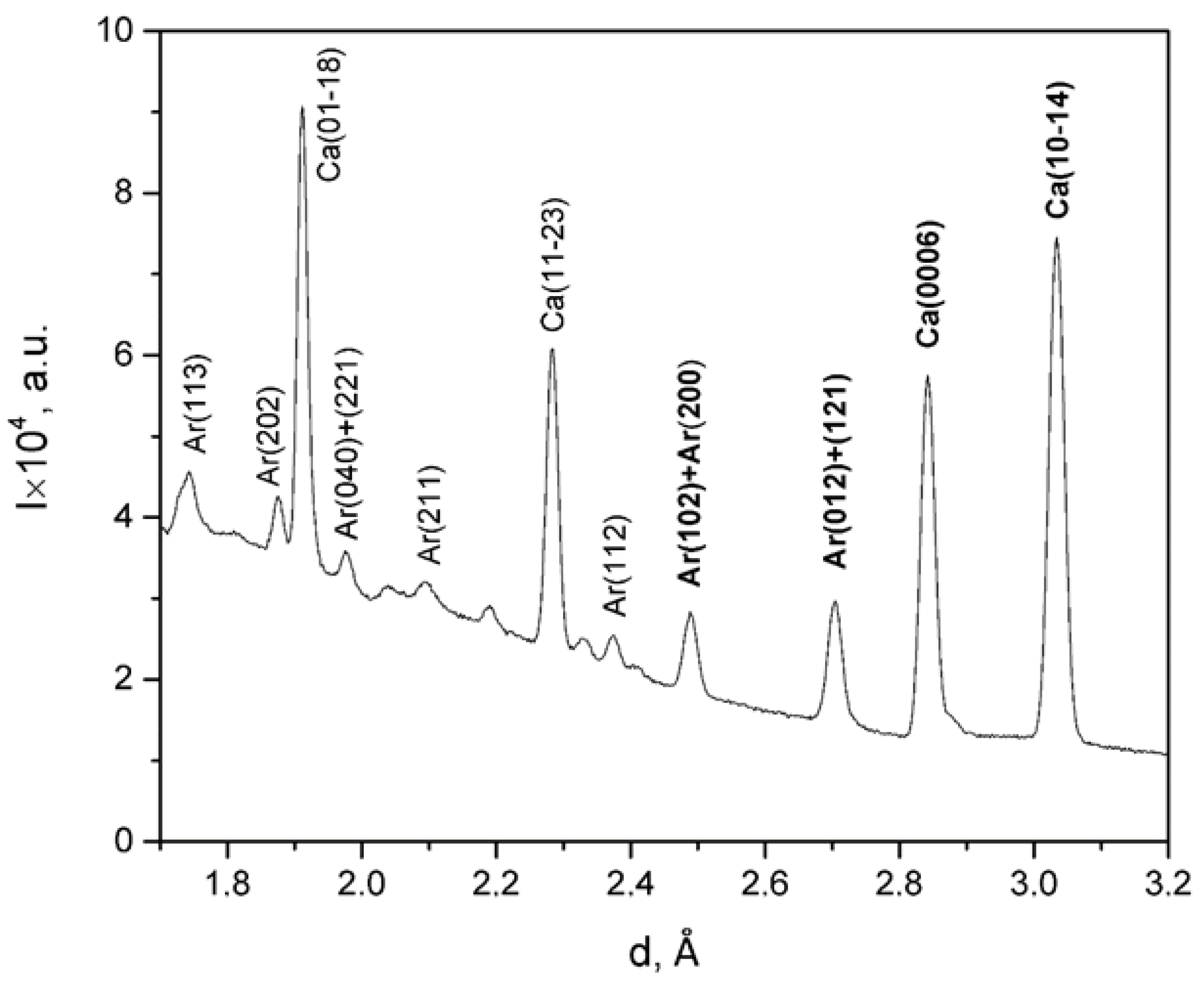 Biology 10 01093 g002