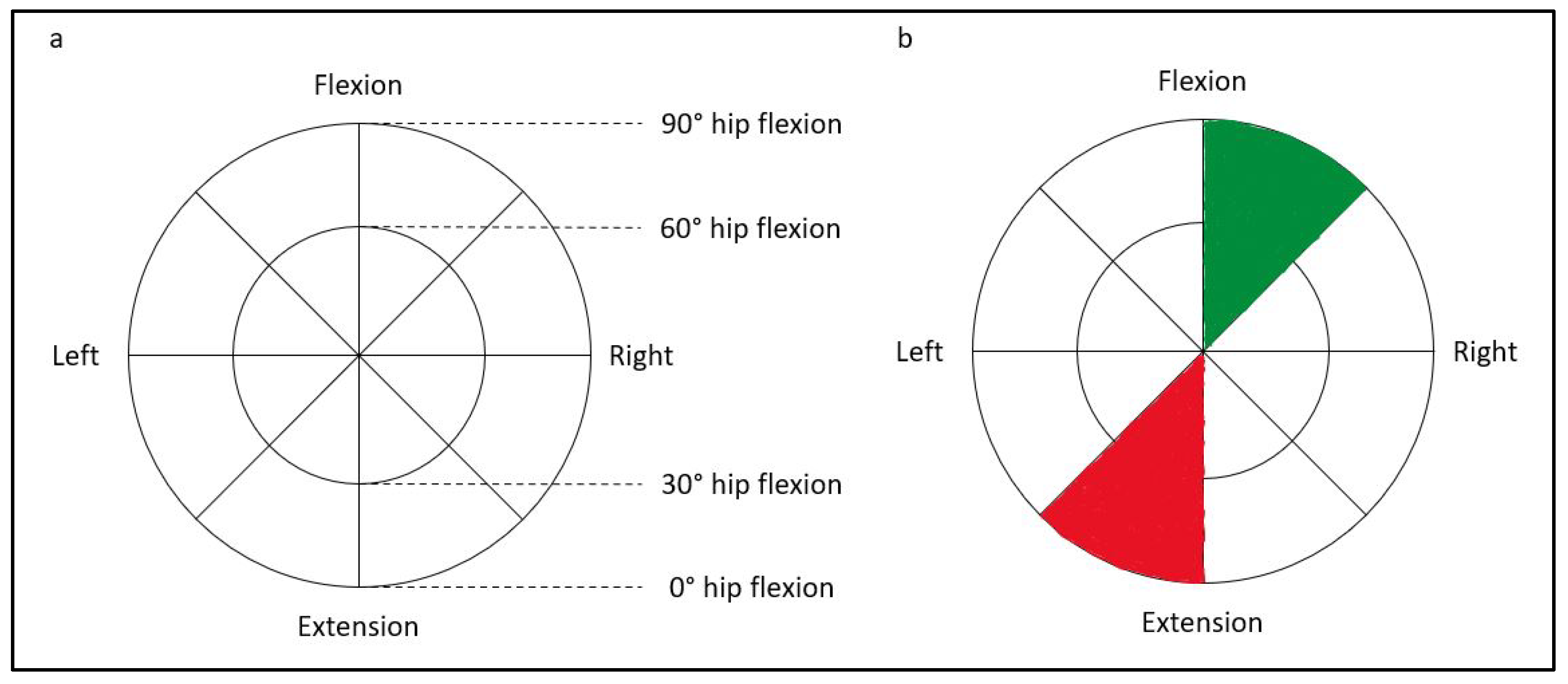 Biology 10 01096 g005