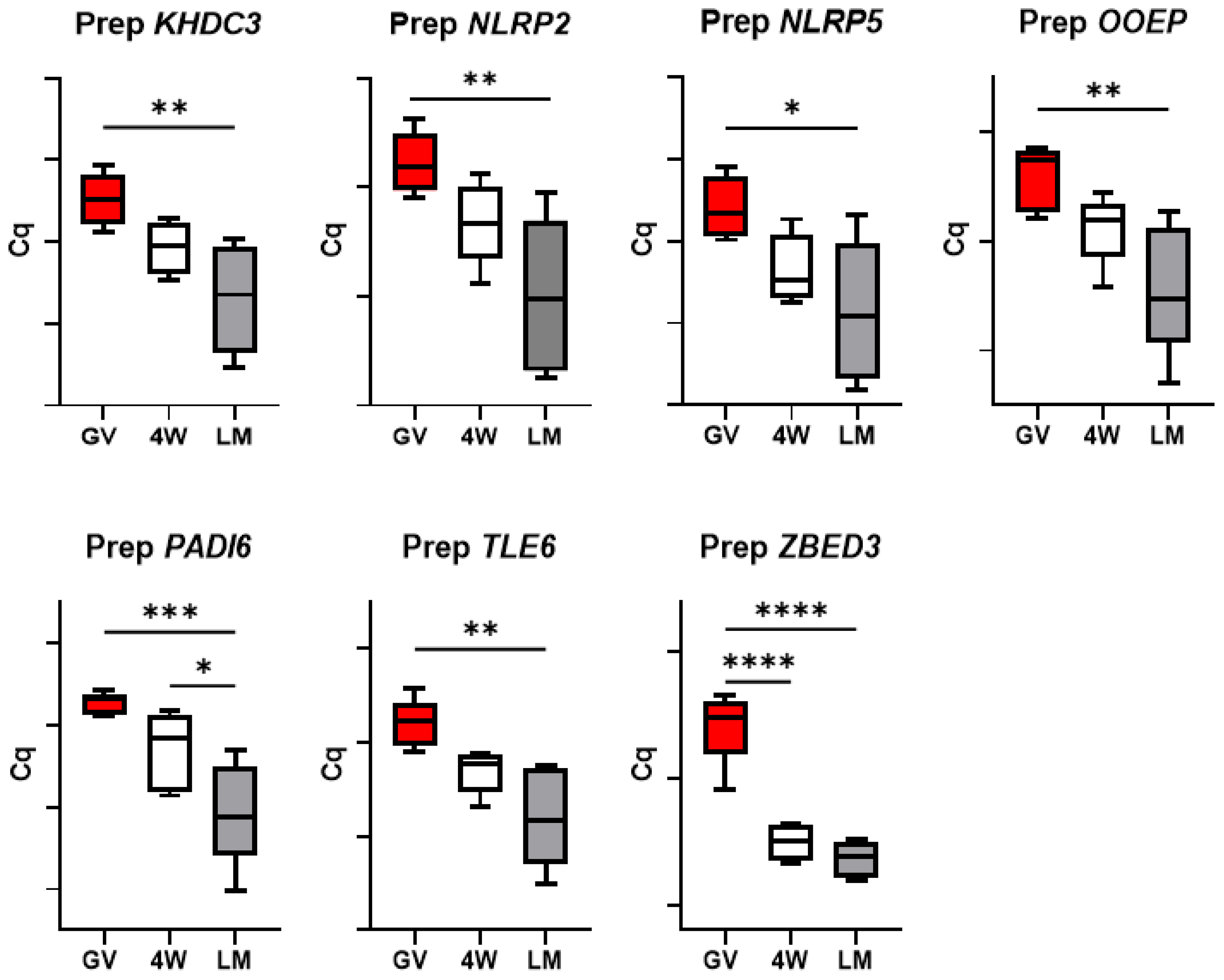 Biology 10 01101 g002
