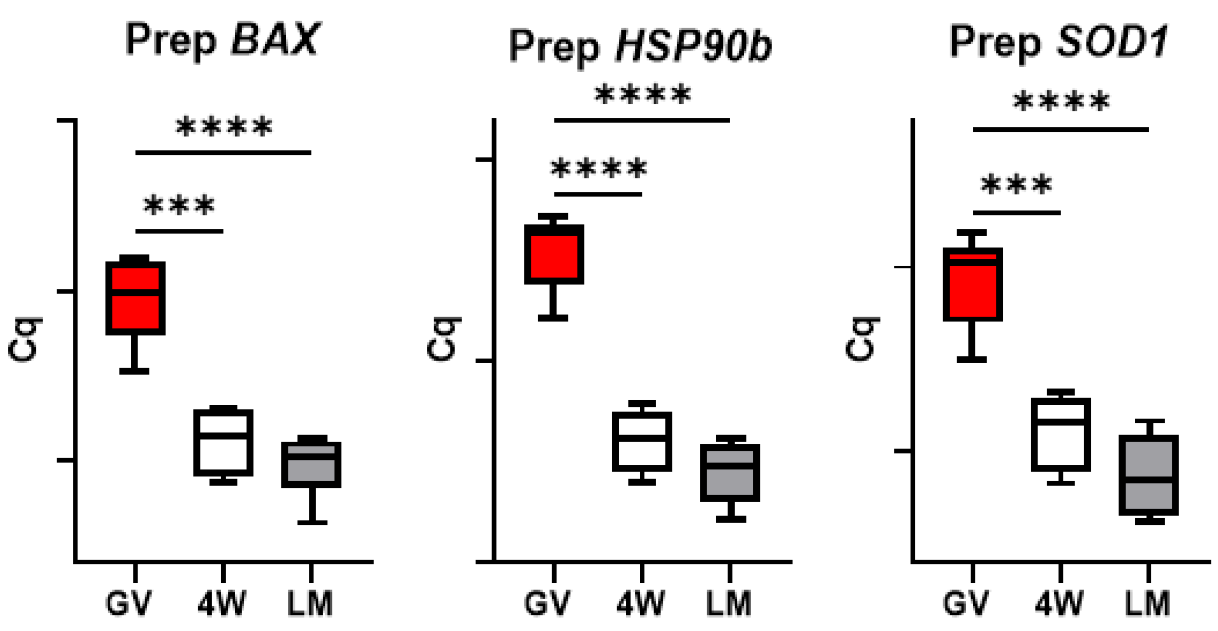 Biology 10 01101 g004