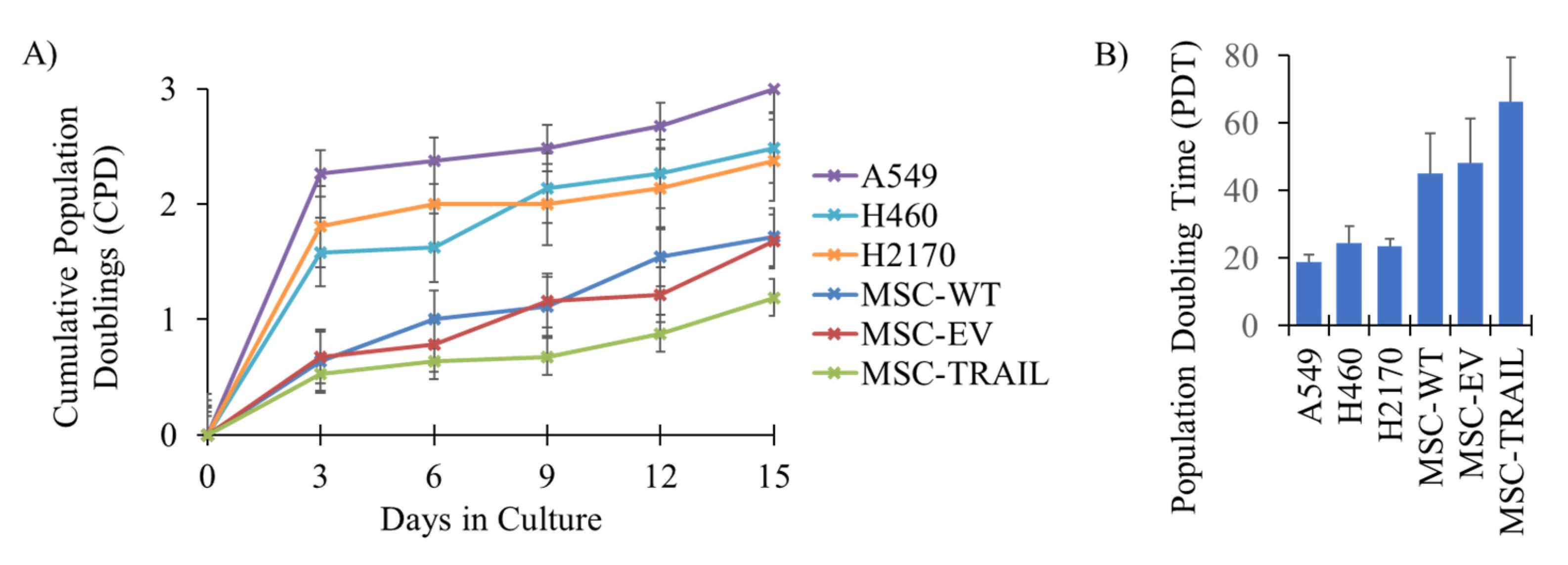 Biology 10 01103 g001