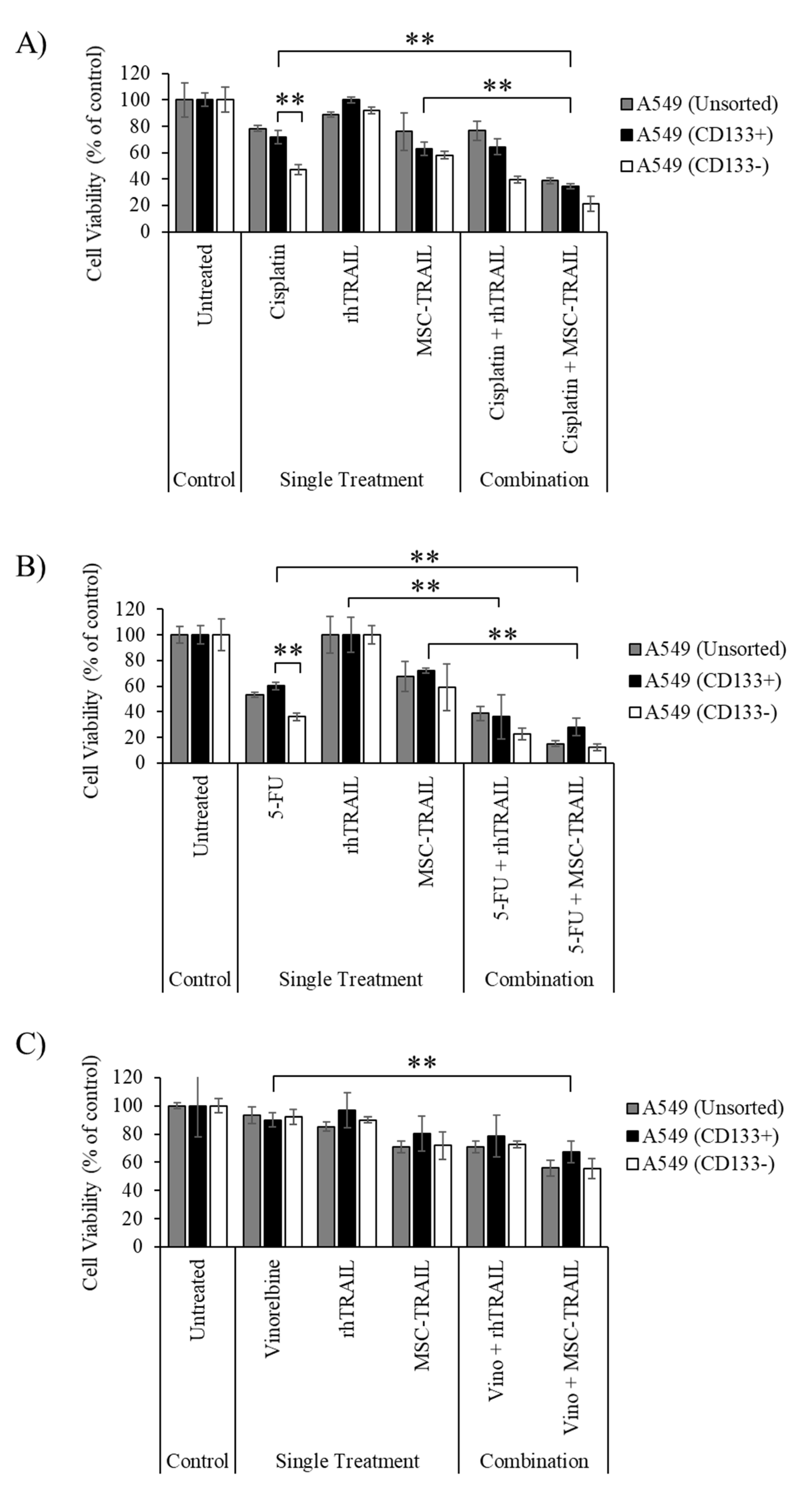 Biology 10 01103 g003