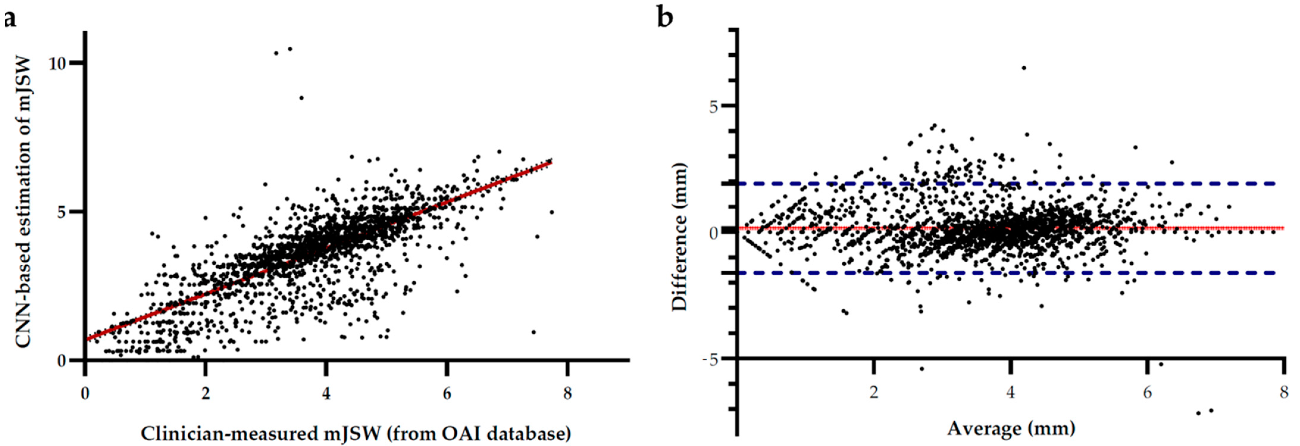 Biology 10 01107 g004