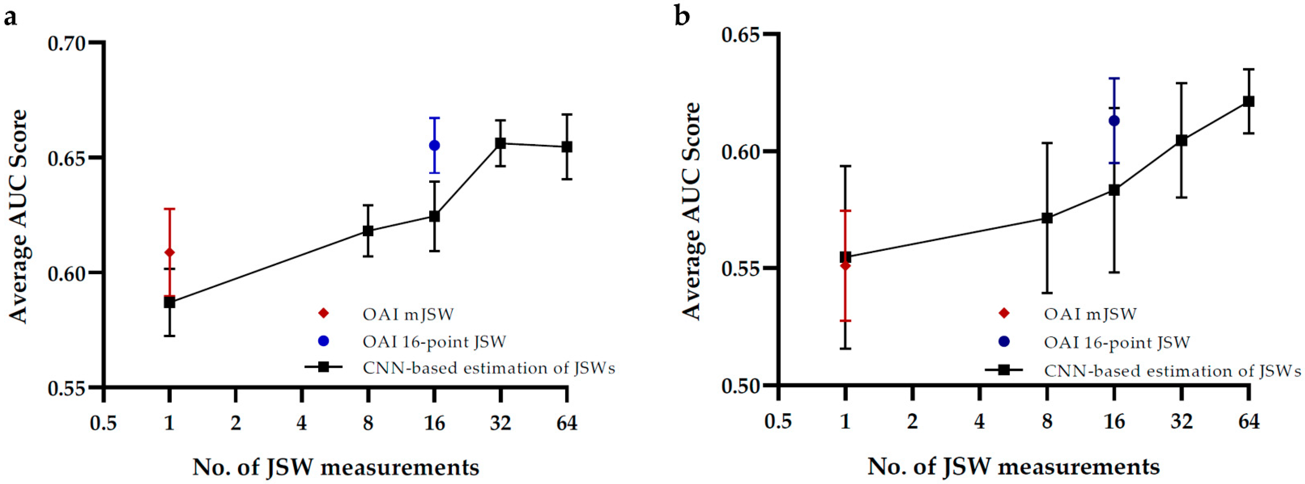 Biology 10 01107 g005