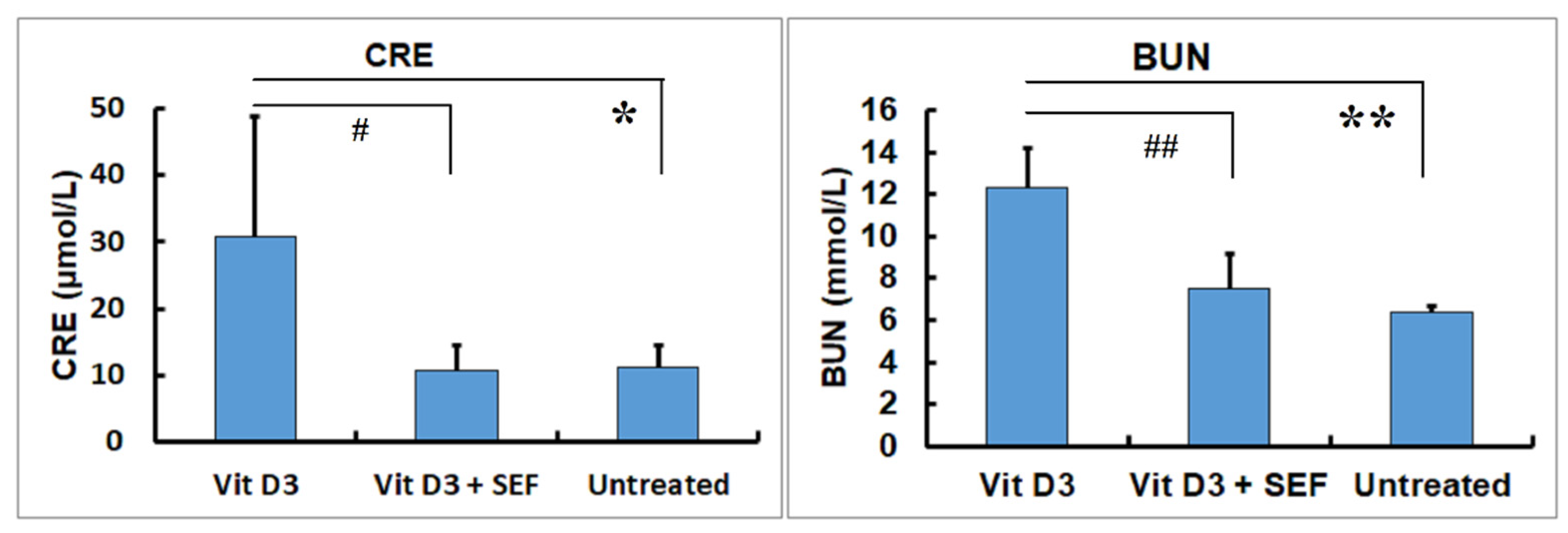 Biology 10 01116 g002