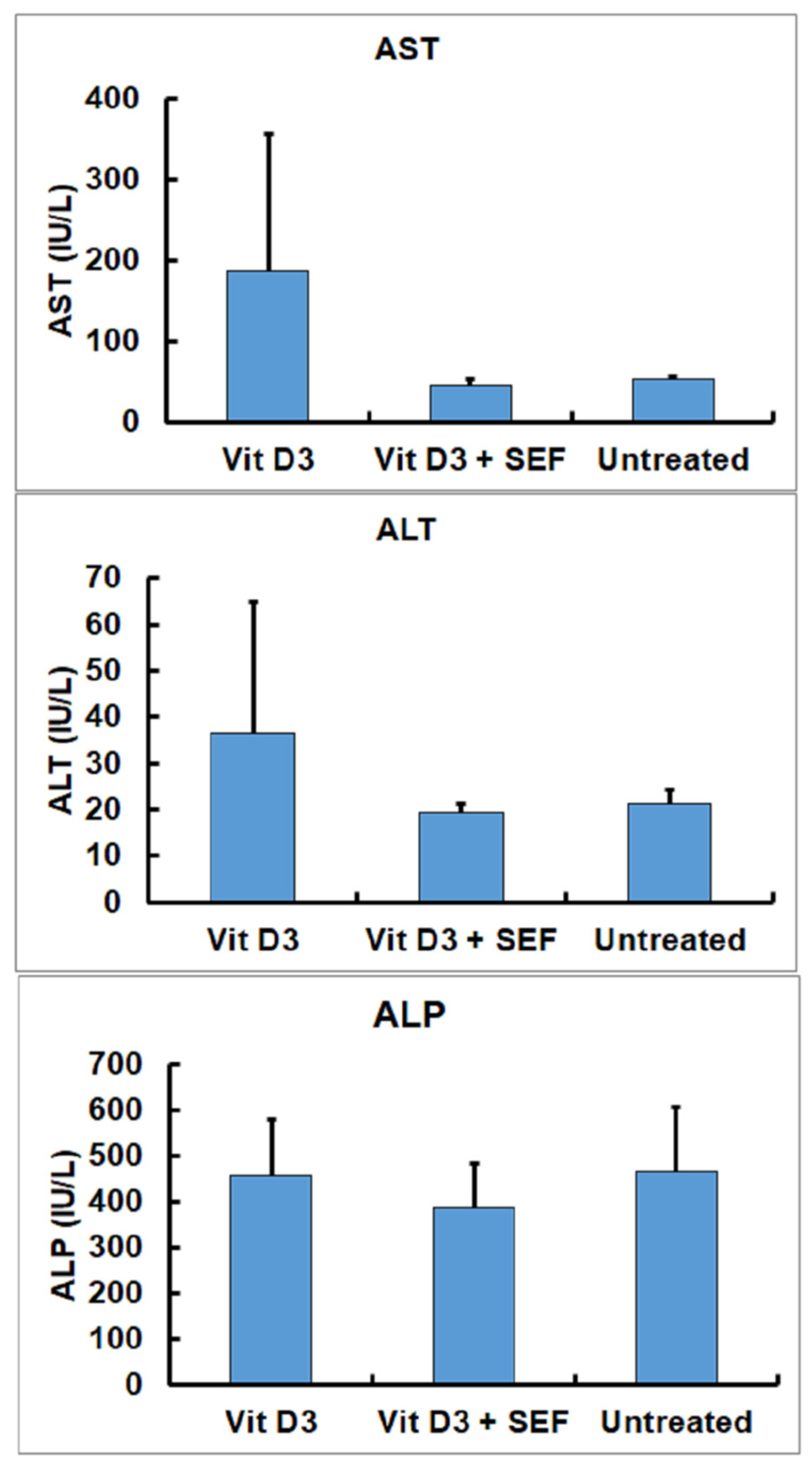 Biology 10 01116 g004
