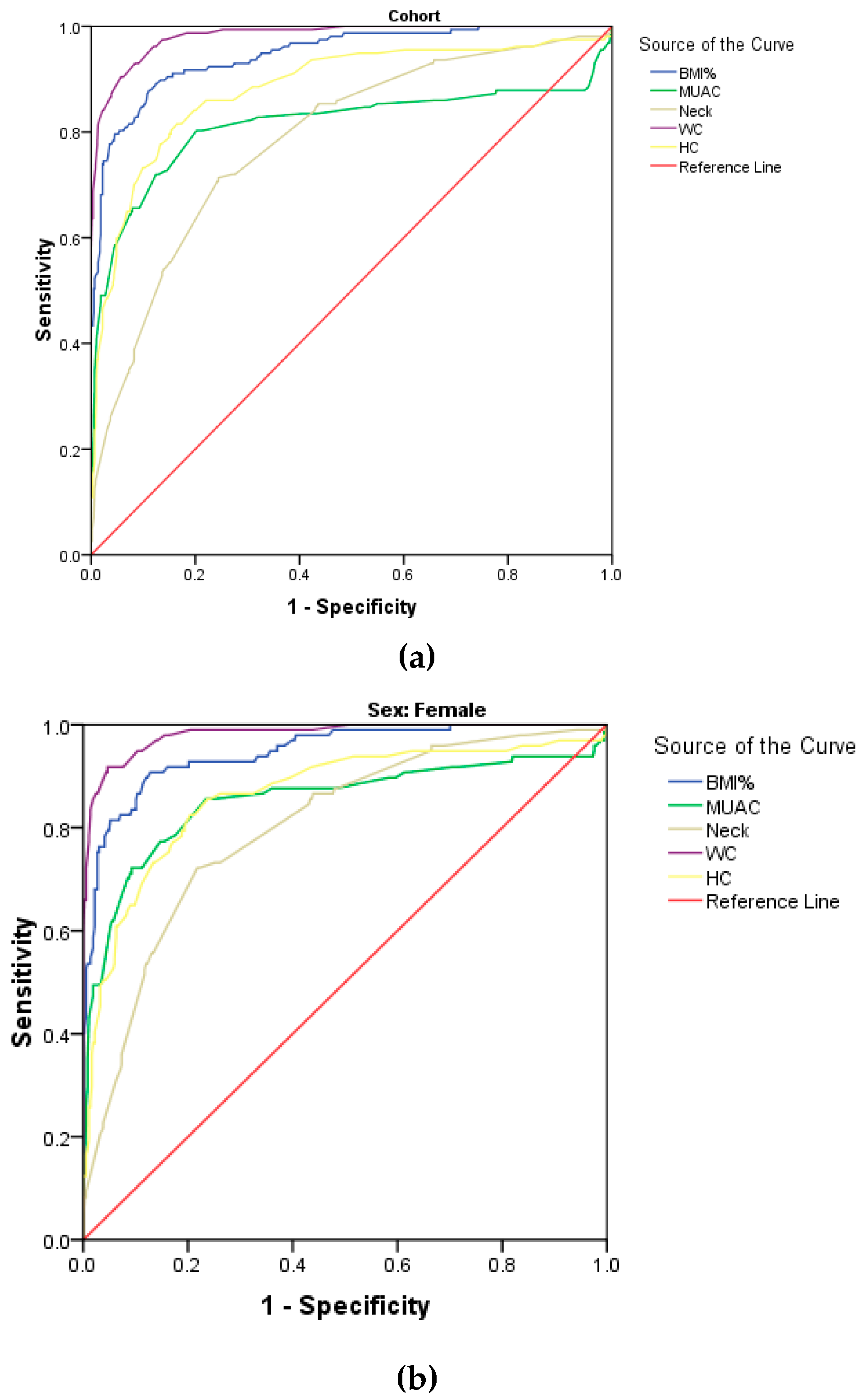 Biology 10 01118 g001a