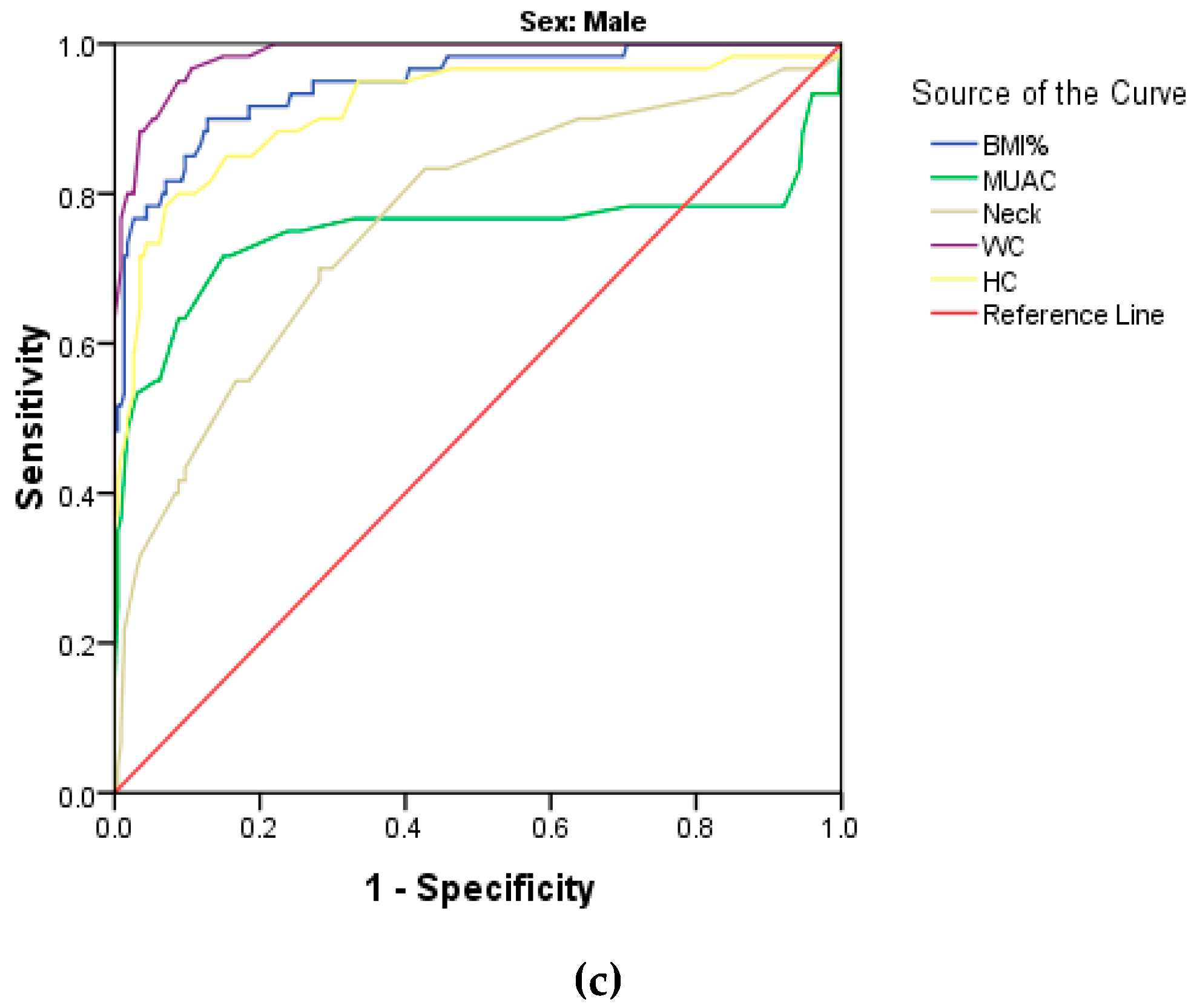 Biology 10 01118 g001b