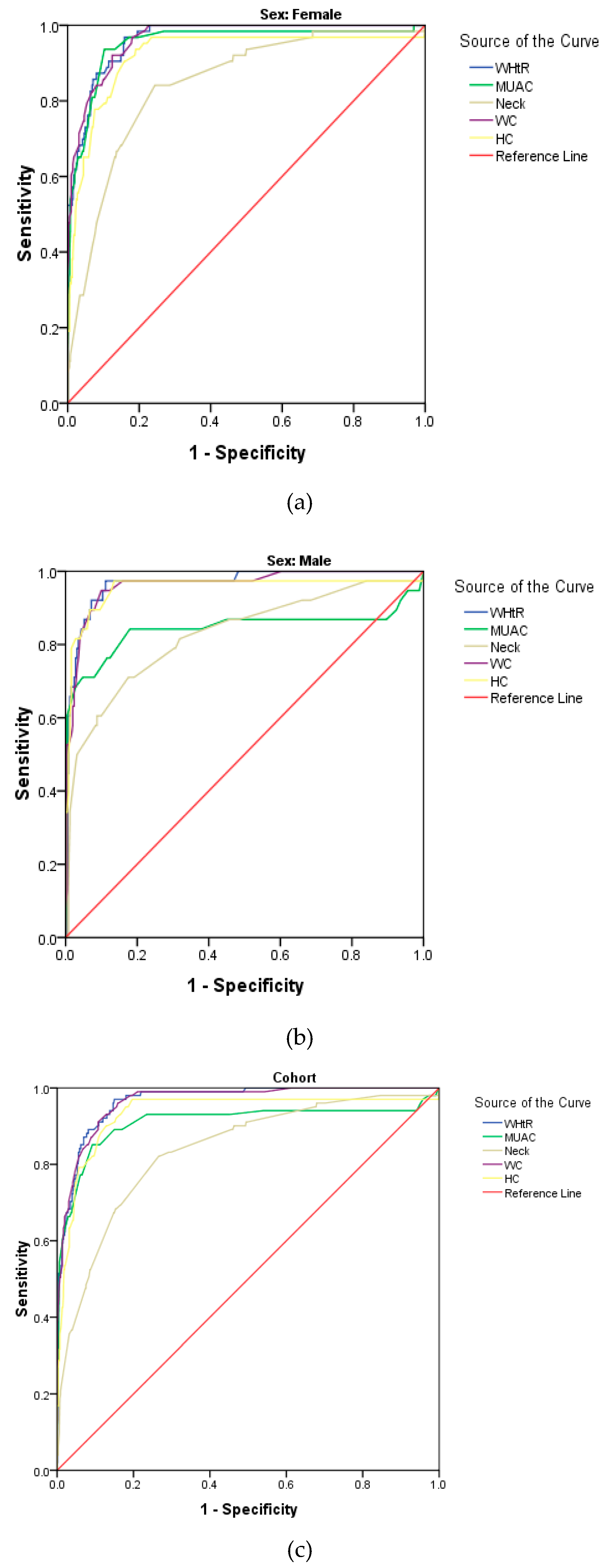 Biology 10 01118 g002