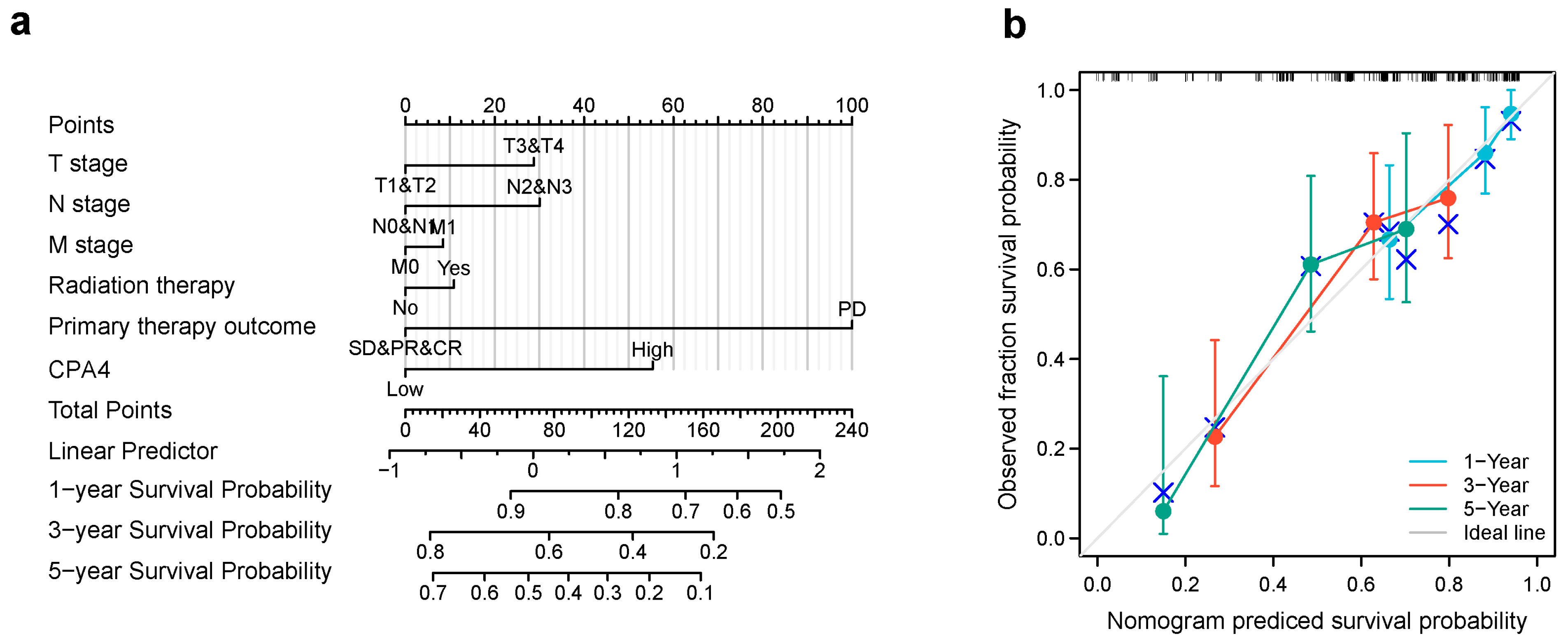 Biology 10 01143 g006