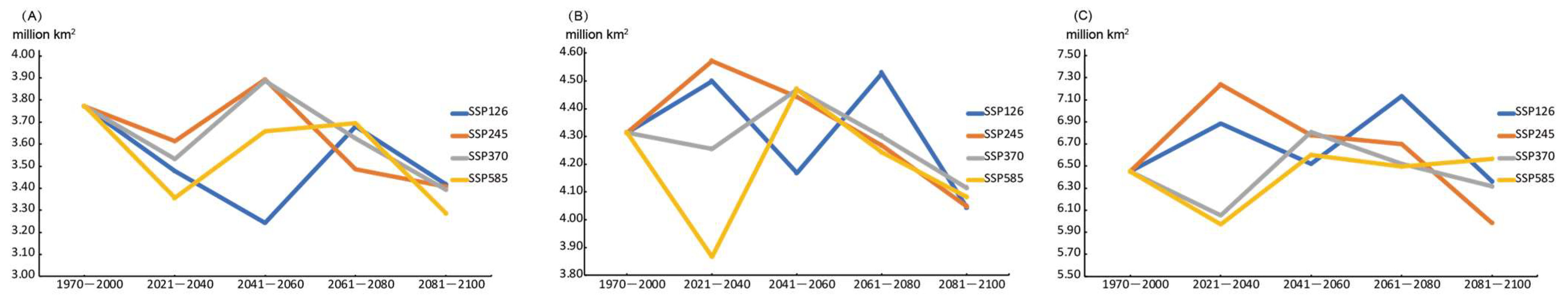 Biology 10 01150 g007