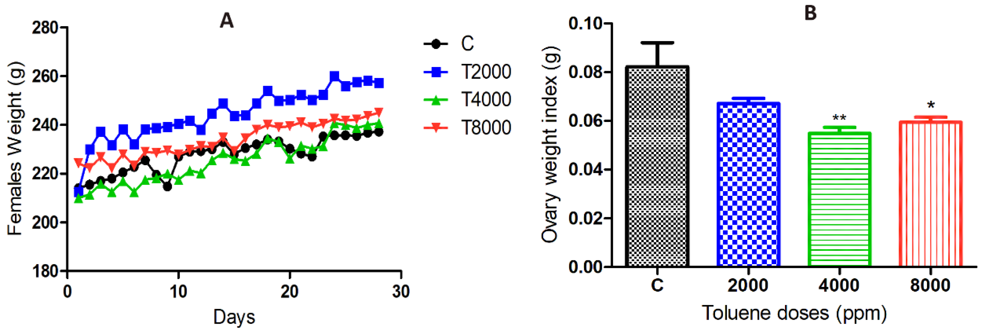 Biology 10 01153 g001