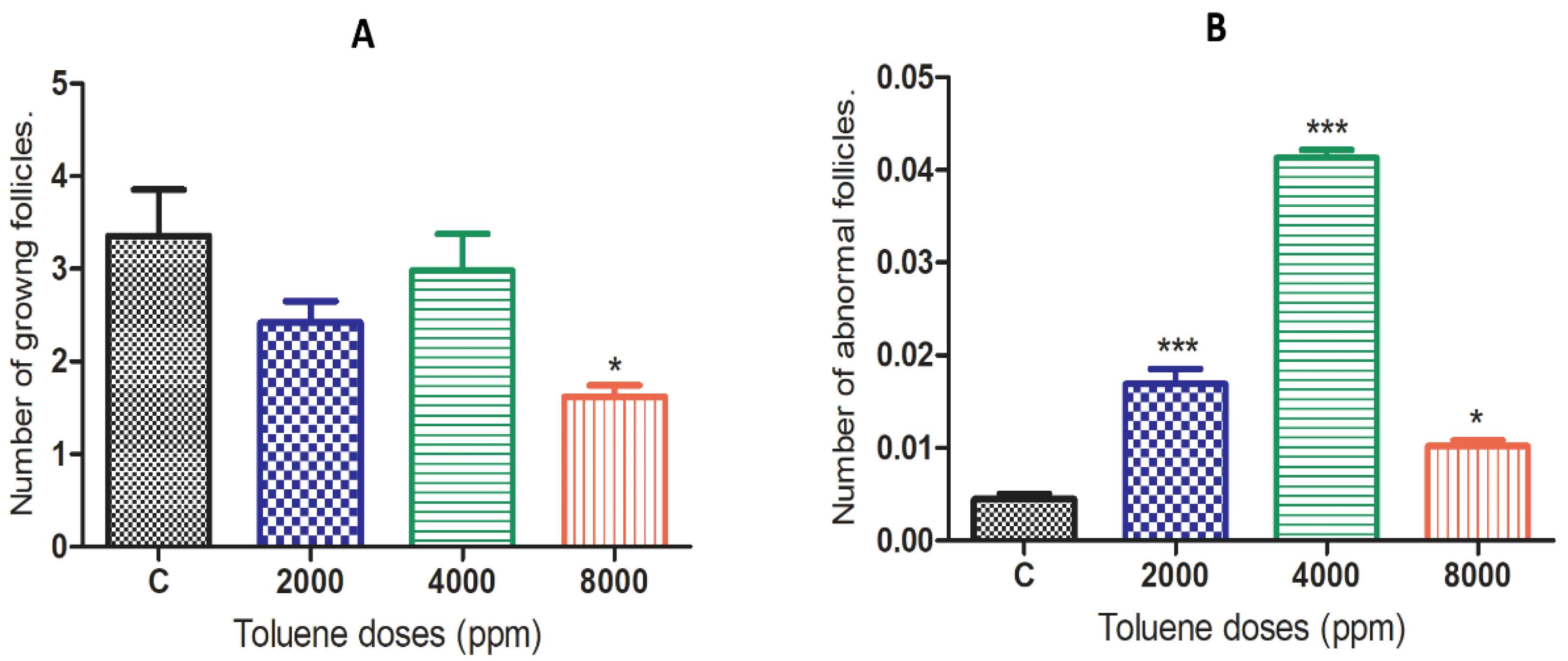 Biology 10 01153 g002