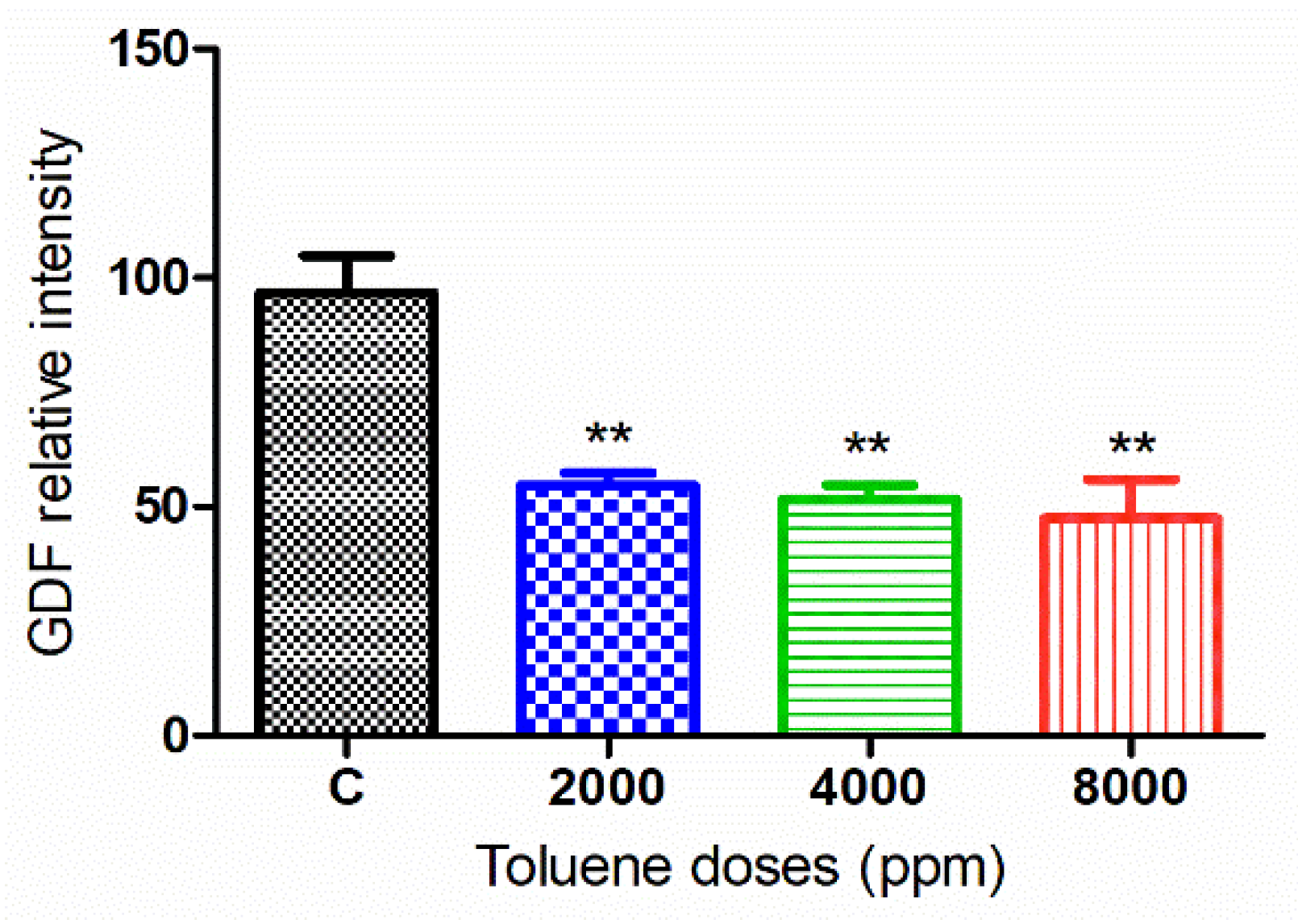 Biology 10 01153 g006