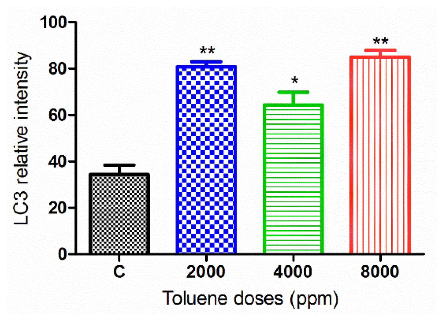 Biology 10 01153 g008