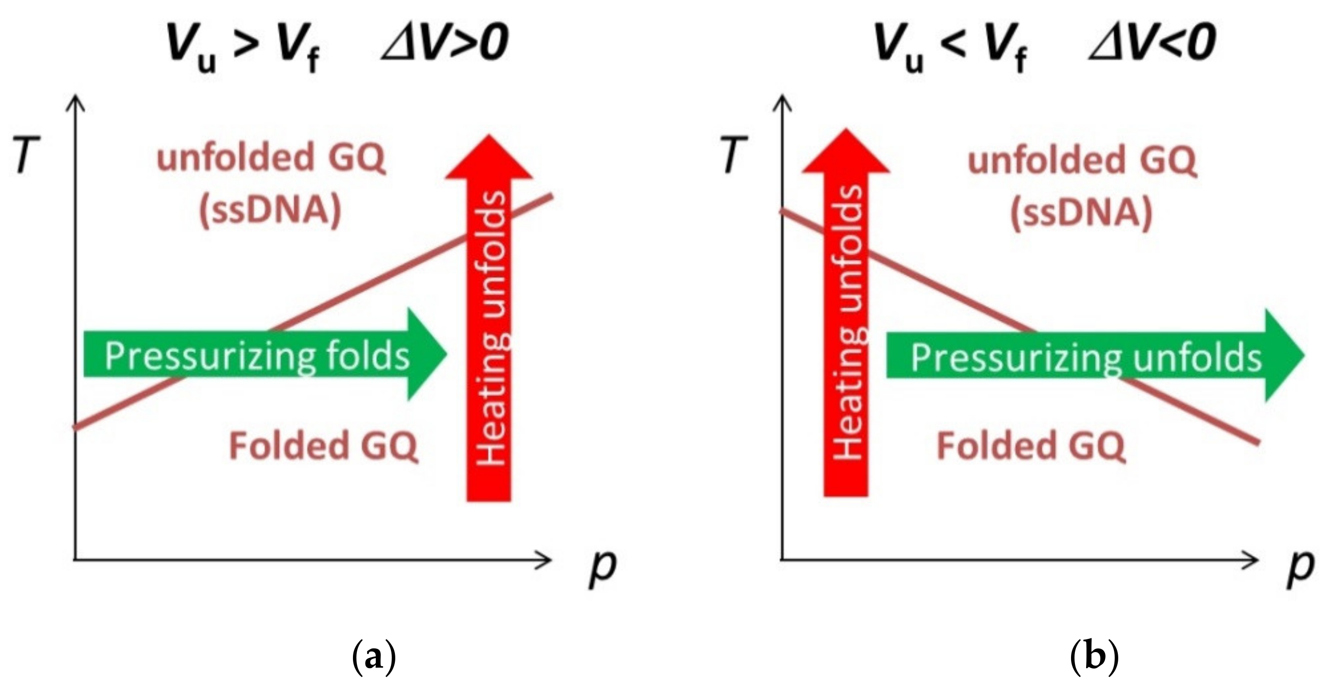 Biology 10 01173 sch001