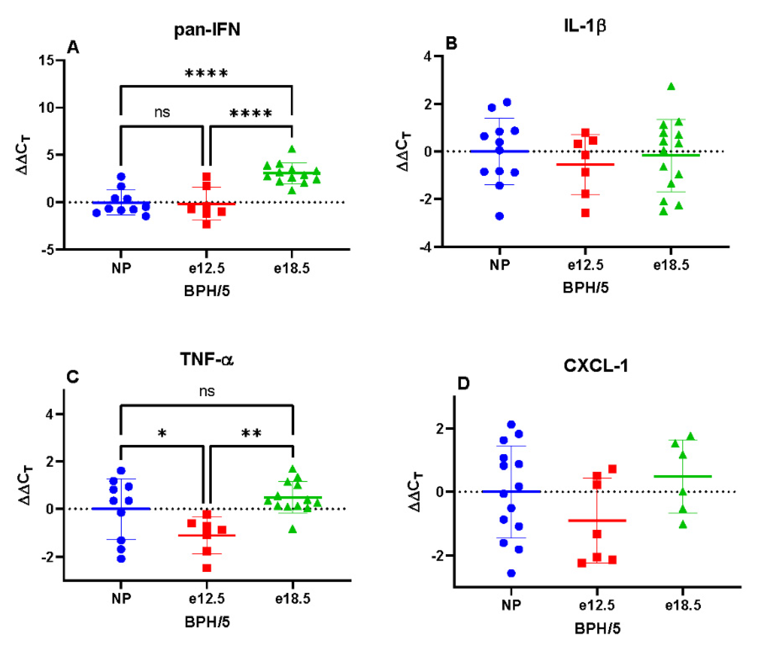Biology 10 01179 g004a