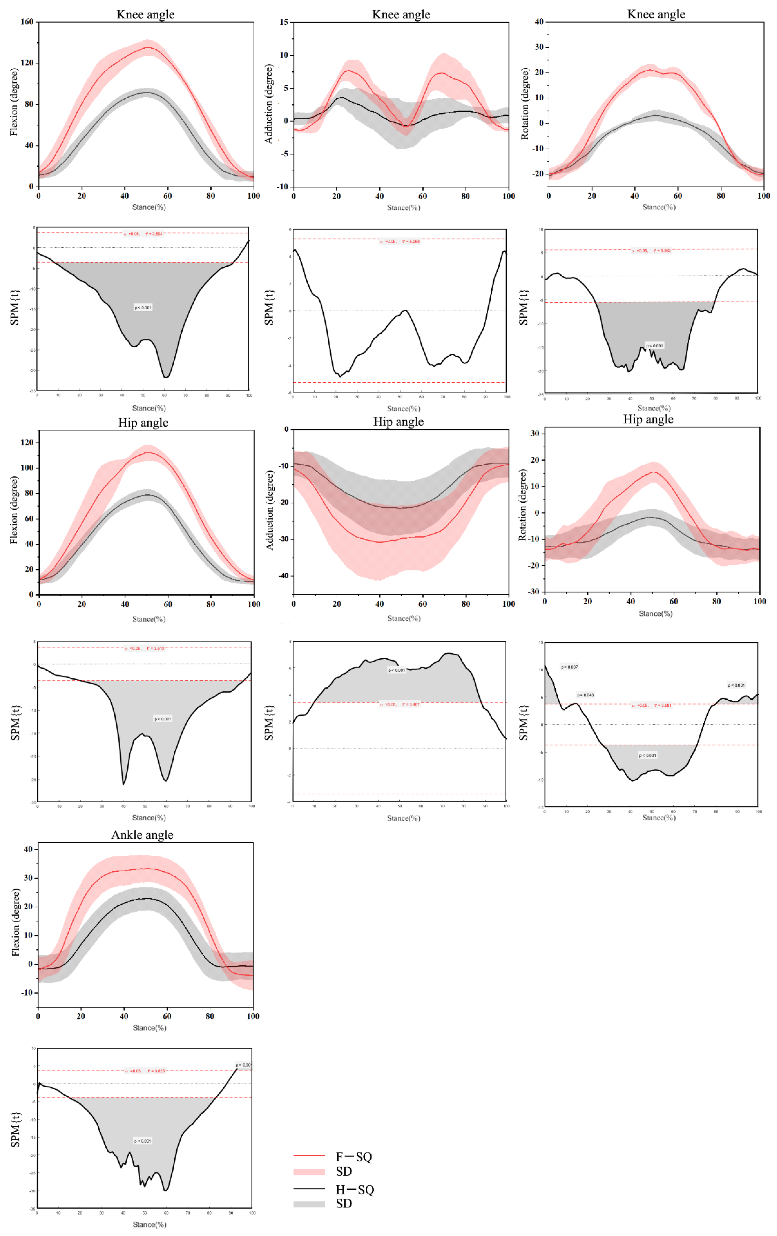 Biology 10 01184 g002