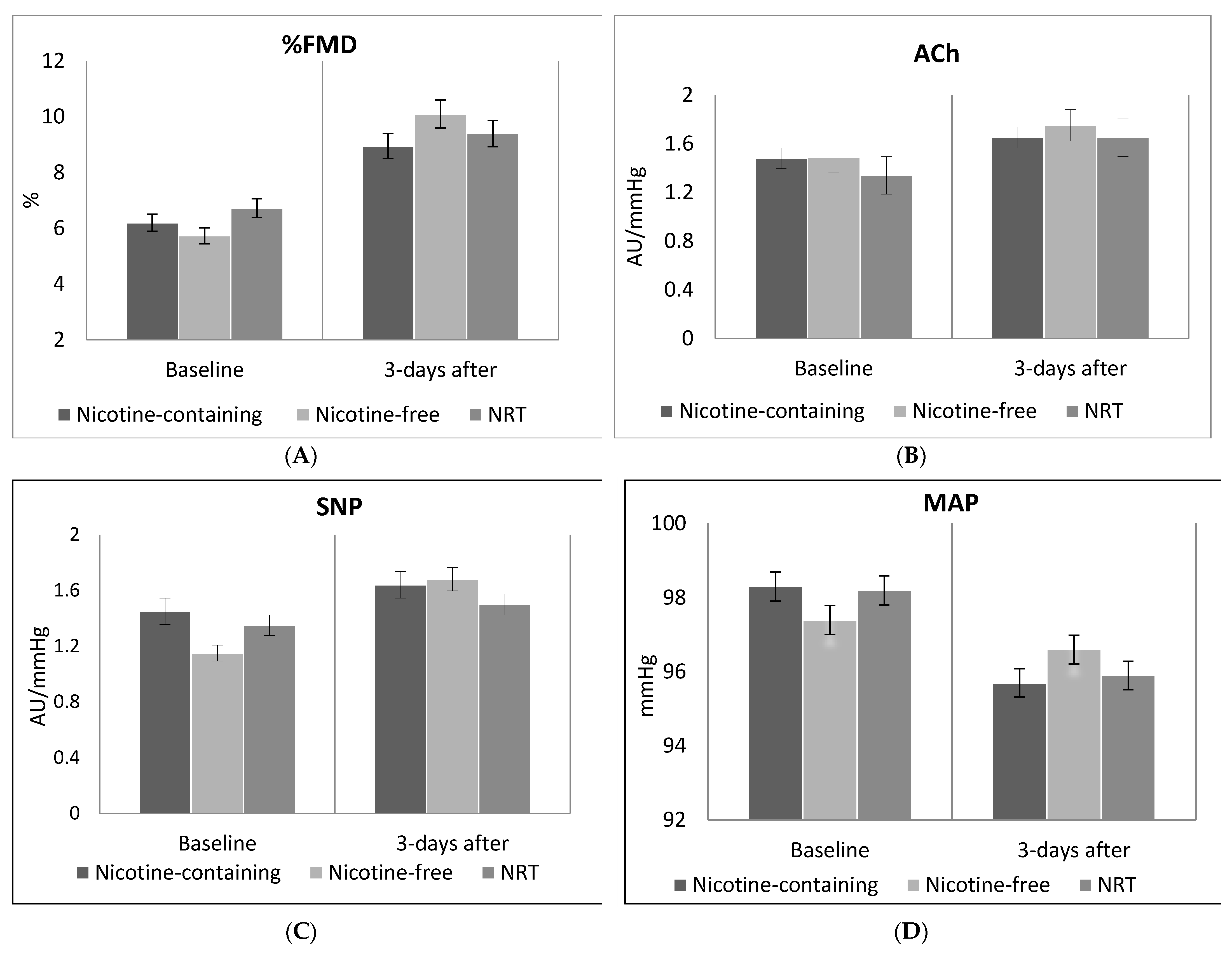 Biology 10 01208 g002